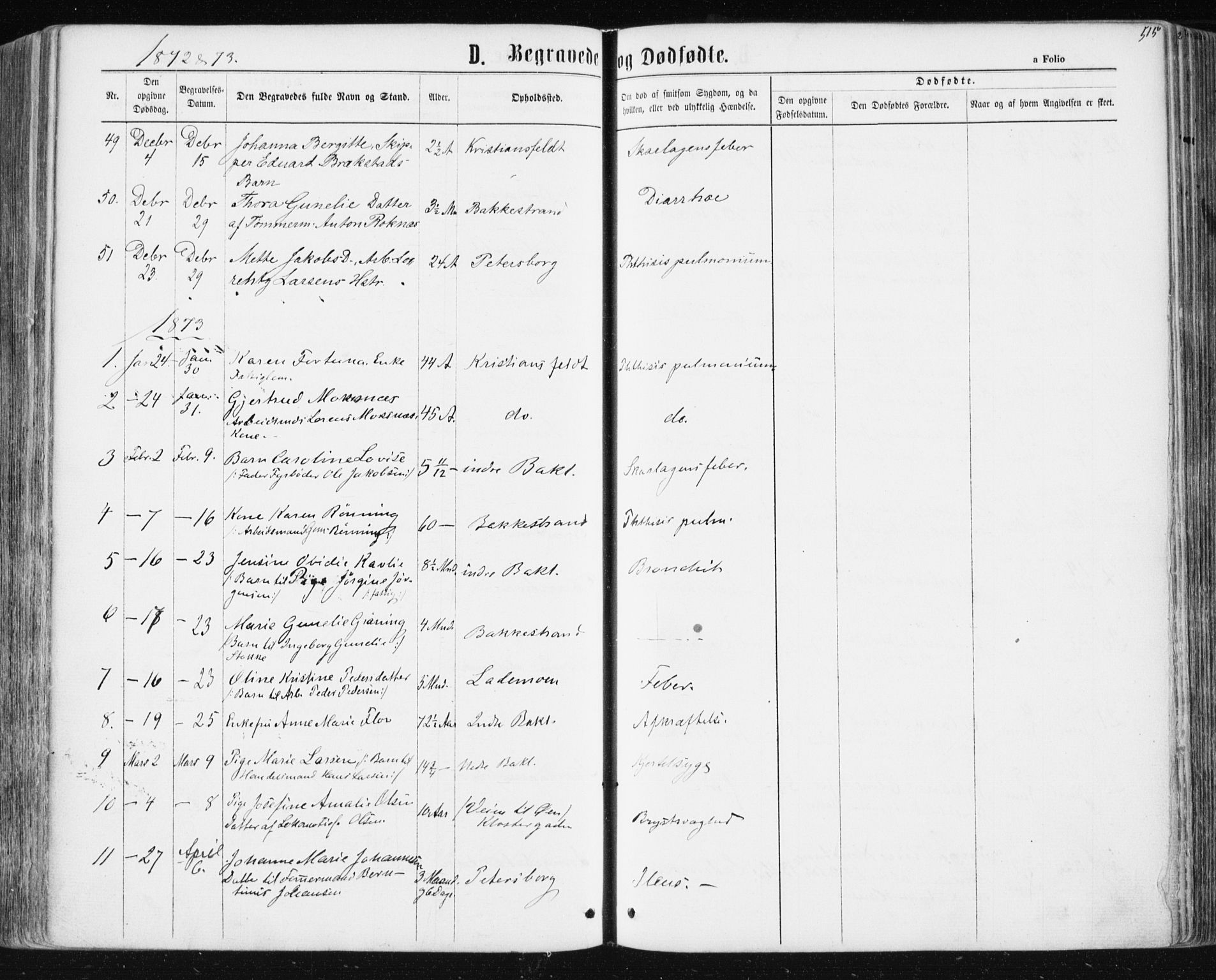 Ministerialprotokoller, klokkerbøker og fødselsregistre - Sør-Trøndelag, SAT/A-1456/604/L0186: Parish register (official) no. 604A07, 1866-1877, p. 515