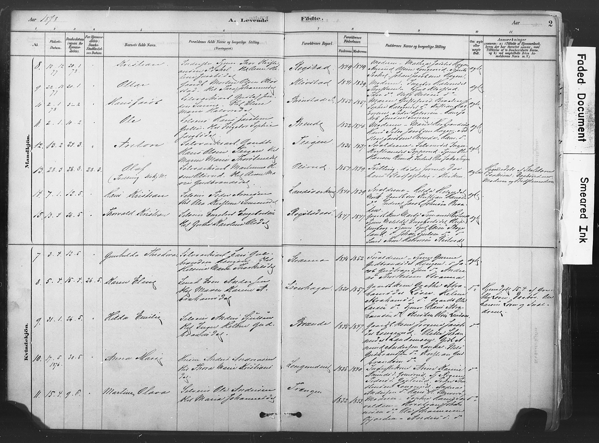 Sandsvær kirkebøker, AV/SAKO-A-244/F/Fd/L0001: Parish register (official) no. IV 1, 1878-1906, p. 2