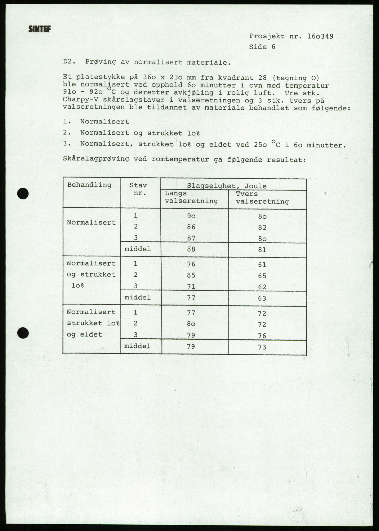 Justisdepartementet, Granskningskommisjonen ved Alexander Kielland-ulykken 27.3.1980, AV/RA-S-1165/D/L0023: Æ Øvrige Pentagone-rigger (Doku.liste + Æ1-Æ2, Æ4 av 4  - Æ3 mangler)/ ALK - SINTEF-undersøkelse av bruddflater og materialer (STF01 F80008), 1980-1981, p. 212