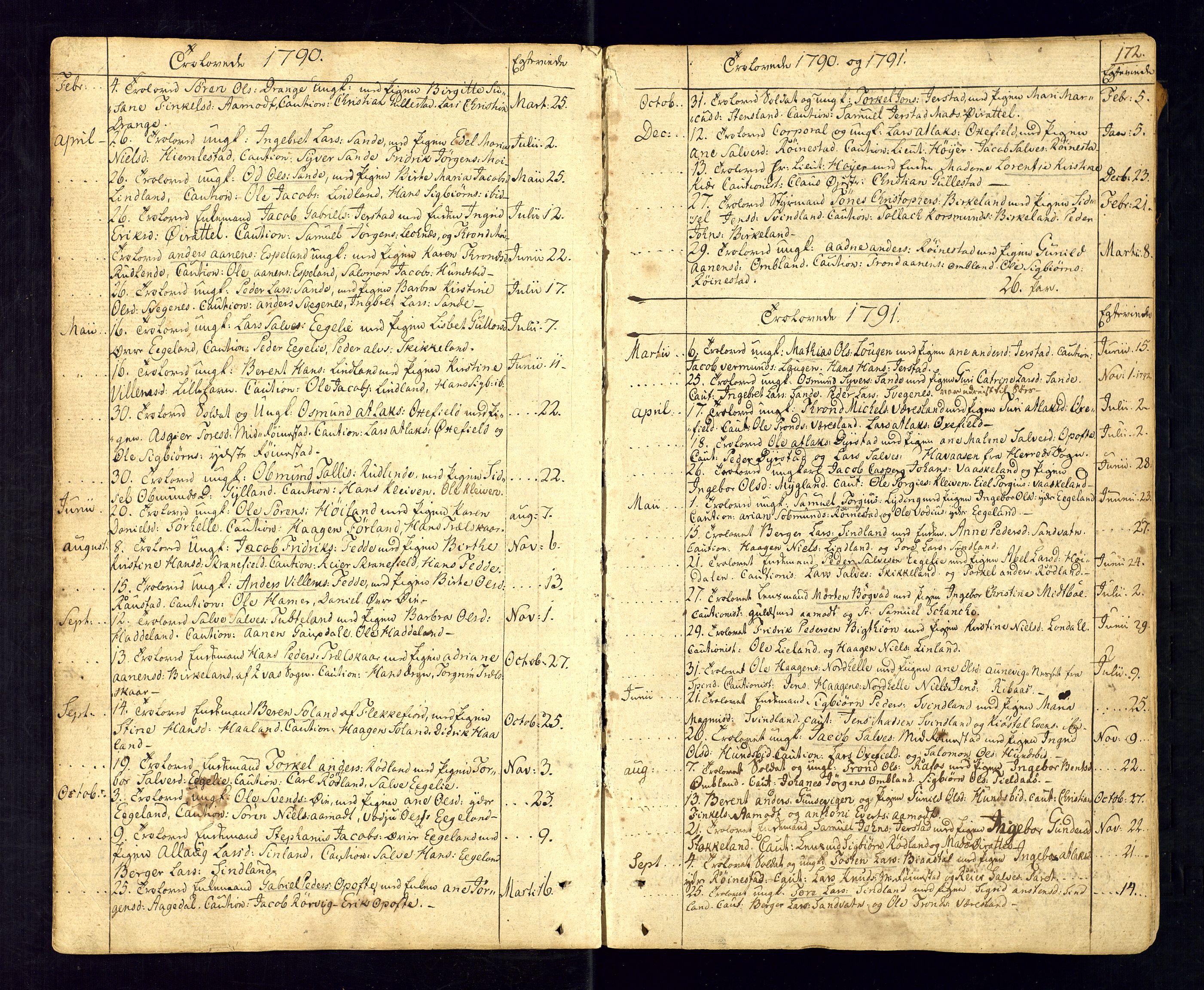 Kvinesdal sokneprestkontor, AV/SAK-1111-0026/F/Fa/Fab/L0002: Parish register (official) no. A 2, 1789-1815, p. 172