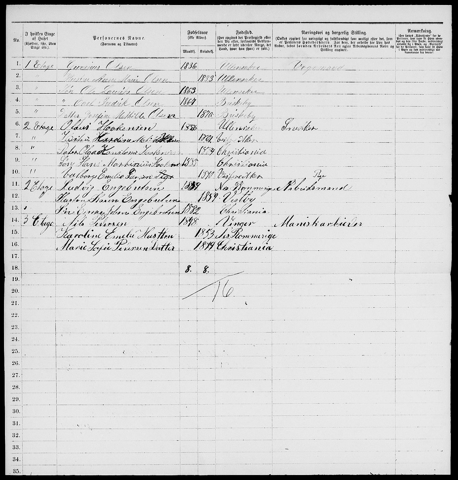 RA, 1885 census for 0301 Kristiania, 1885, p. 5252