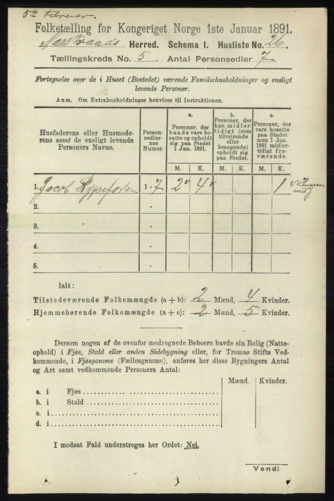 RA, 1891 census for 1139 Nedstrand, 1891, p. 788