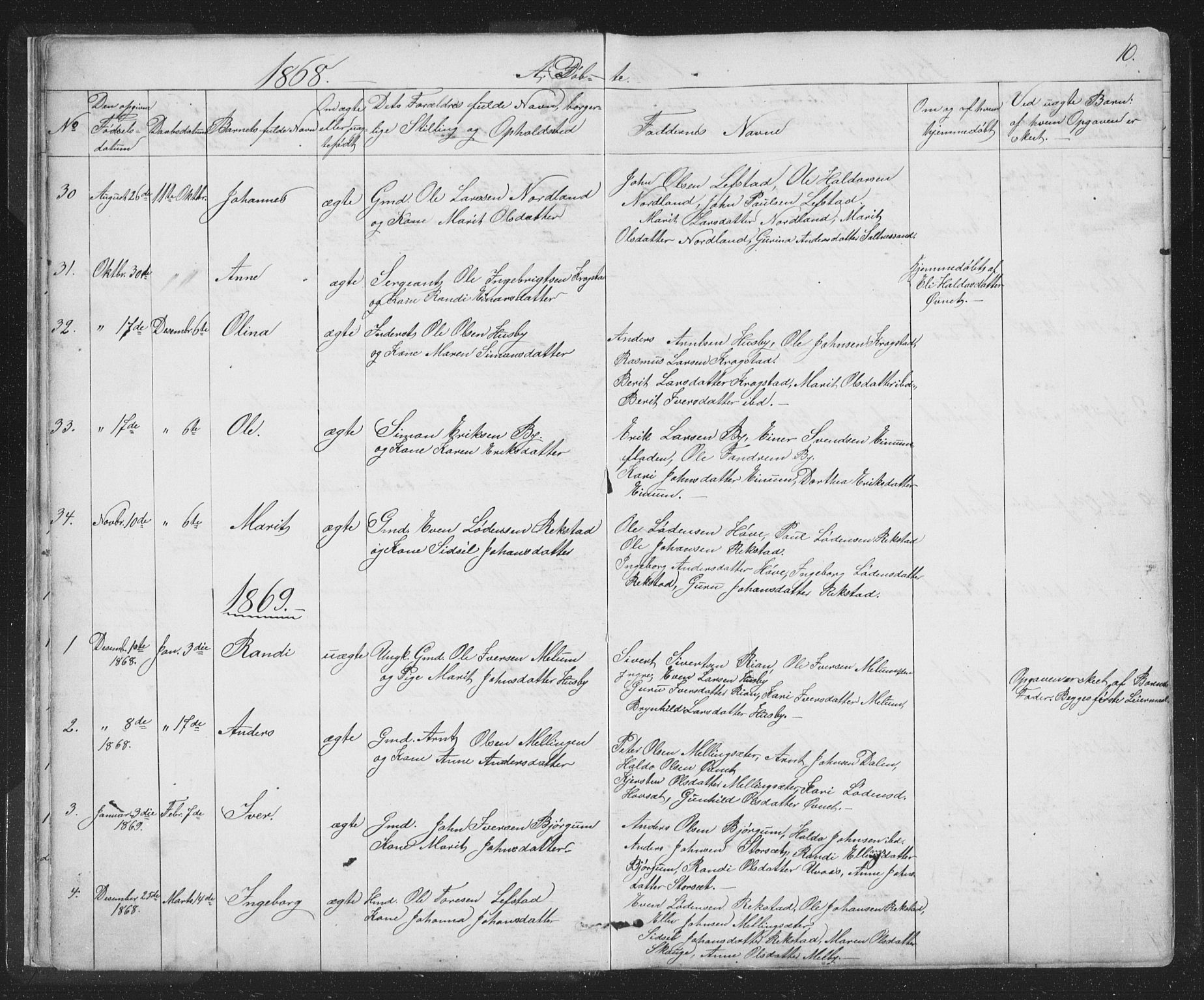 Ministerialprotokoller, klokkerbøker og fødselsregistre - Sør-Trøndelag, SAT/A-1456/667/L0798: Parish register (copy) no. 667C03, 1867-1929, p. 10