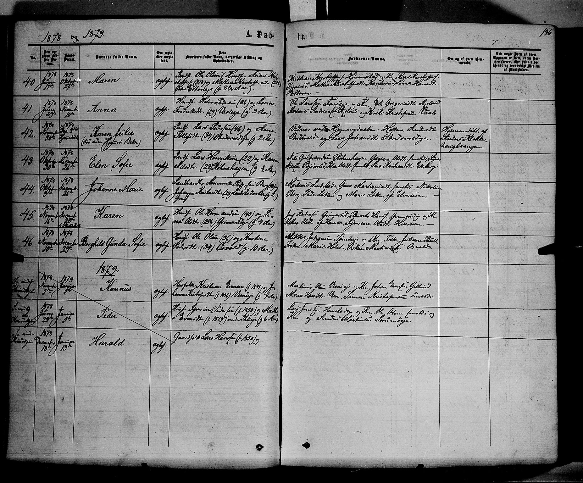 Stange prestekontor, SAH/PREST-002/K/L0013: Parish register (official) no. 13, 1862-1879, p. 136