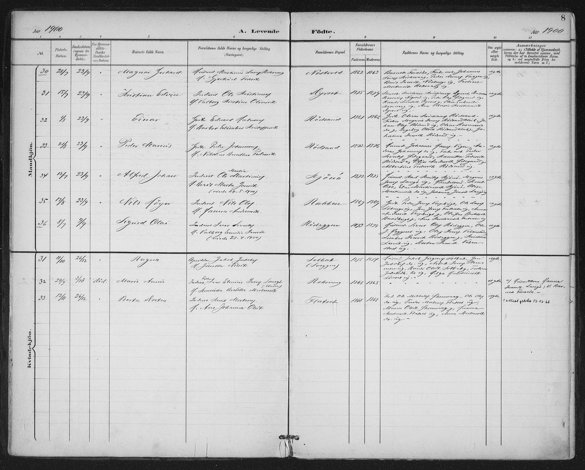 Ministerialprotokoller, klokkerbøker og fødselsregistre - Møre og Romsdal, AV/SAT-A-1454/569/L0820: Parish register (official) no. 569A06, 1900-1911, p. 8