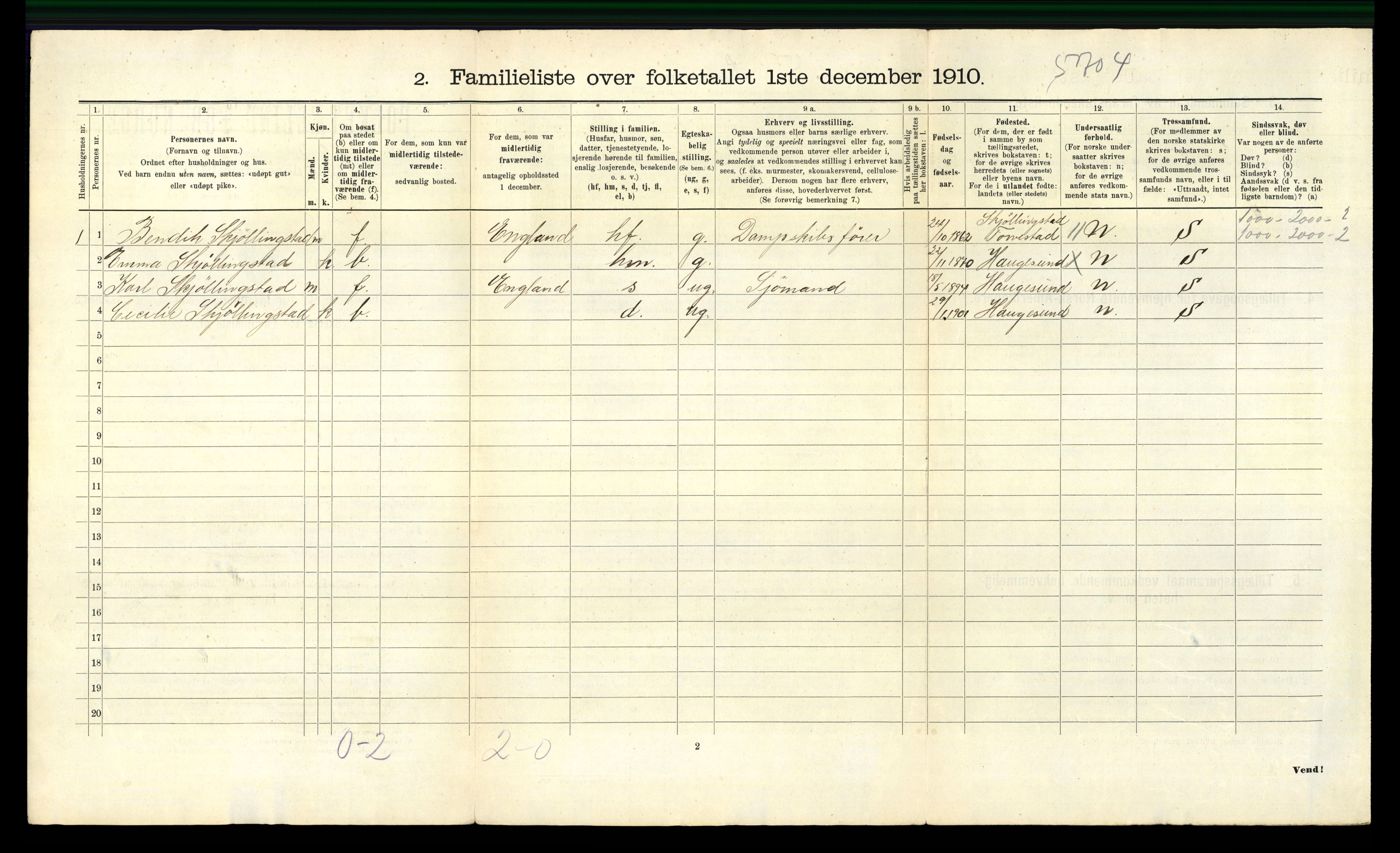 RA, 1910 census for Haugesund, 1910, p. 1467