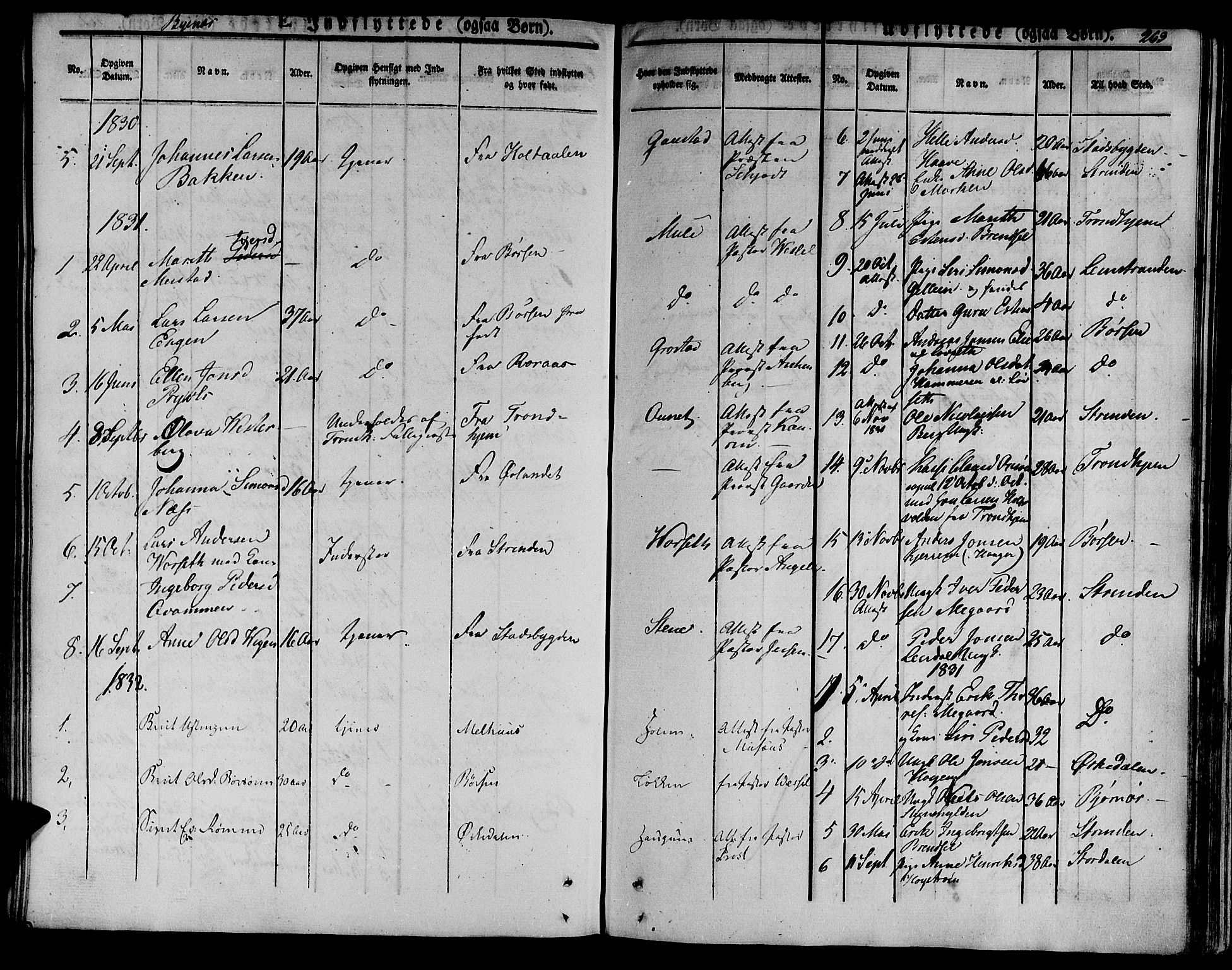 Ministerialprotokoller, klokkerbøker og fødselsregistre - Sør-Trøndelag, SAT/A-1456/612/L0374: Parish register (official) no. 612A07 /1, 1829-1845, p. 263