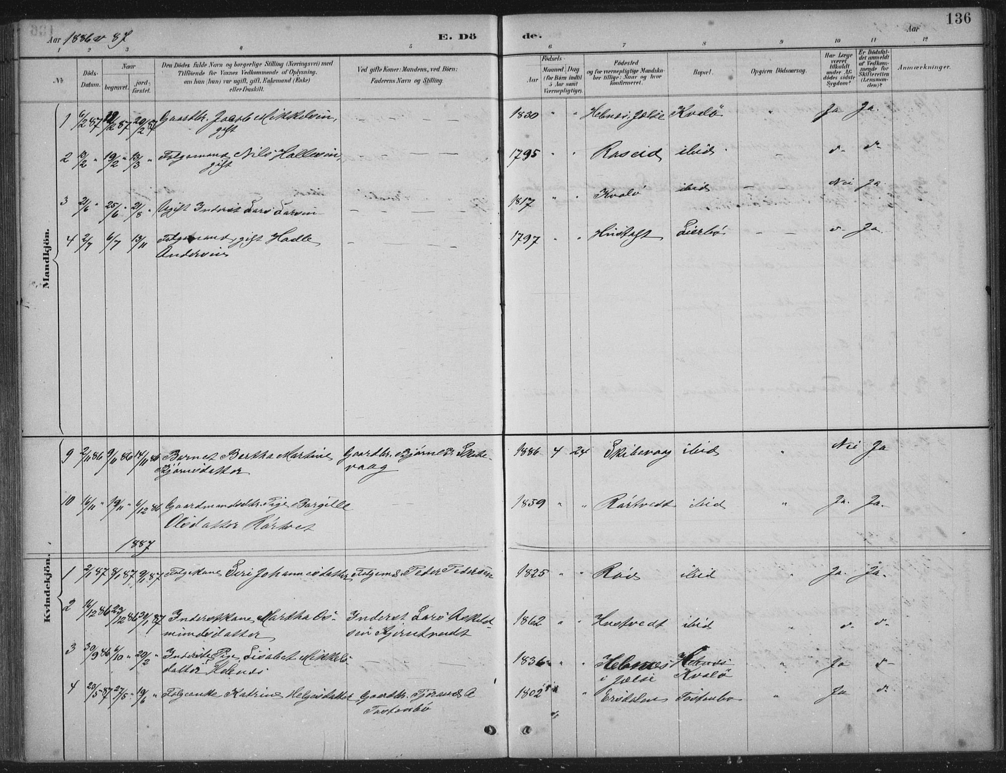 Vikedal sokneprestkontor, AV/SAST-A-101840/01/IV: Parish register (official) no. A 12, 1886-1929, p. 136