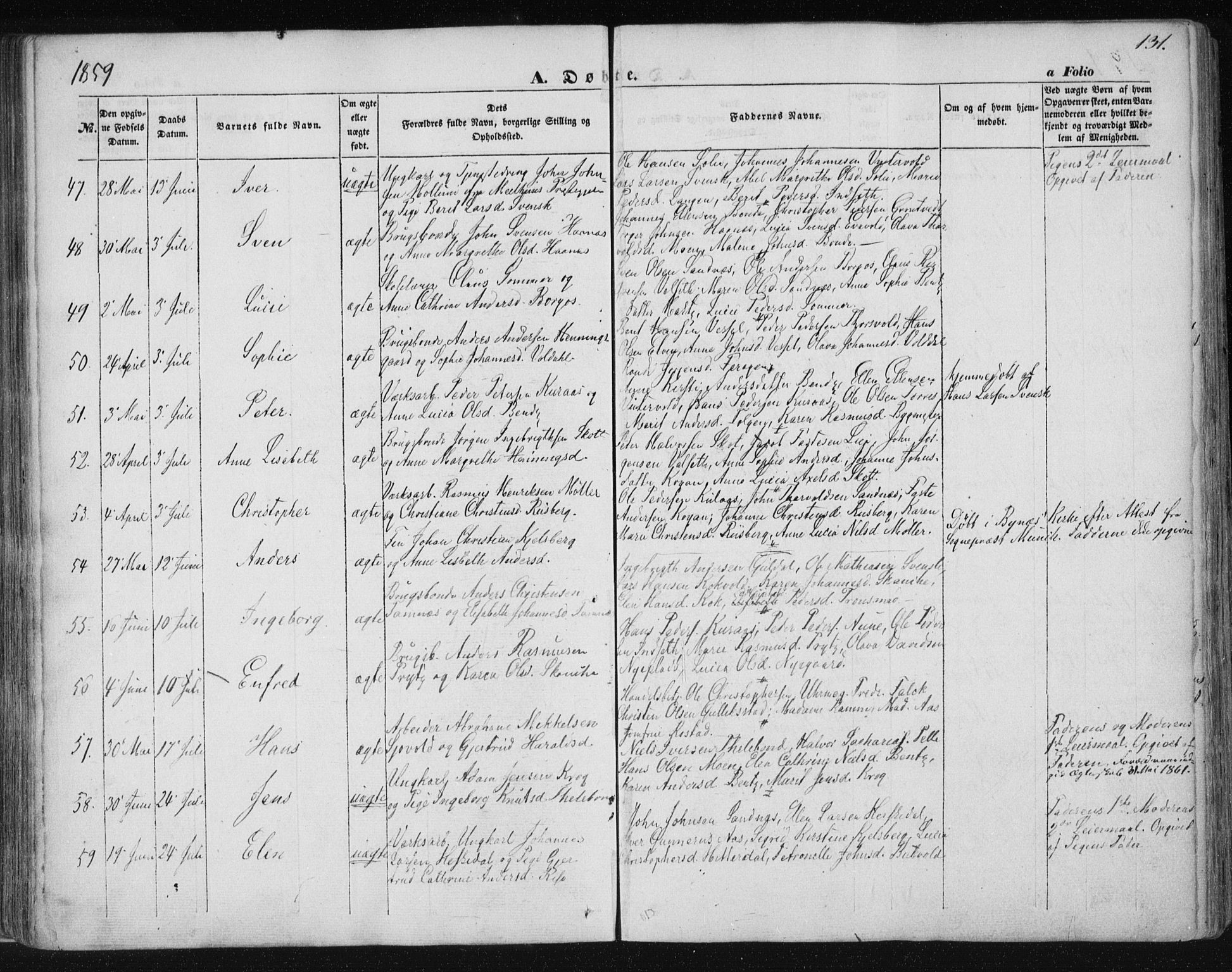 Ministerialprotokoller, klokkerbøker og fødselsregistre - Sør-Trøndelag, AV/SAT-A-1456/681/L0931: Parish register (official) no. 681A09, 1845-1859, p. 131