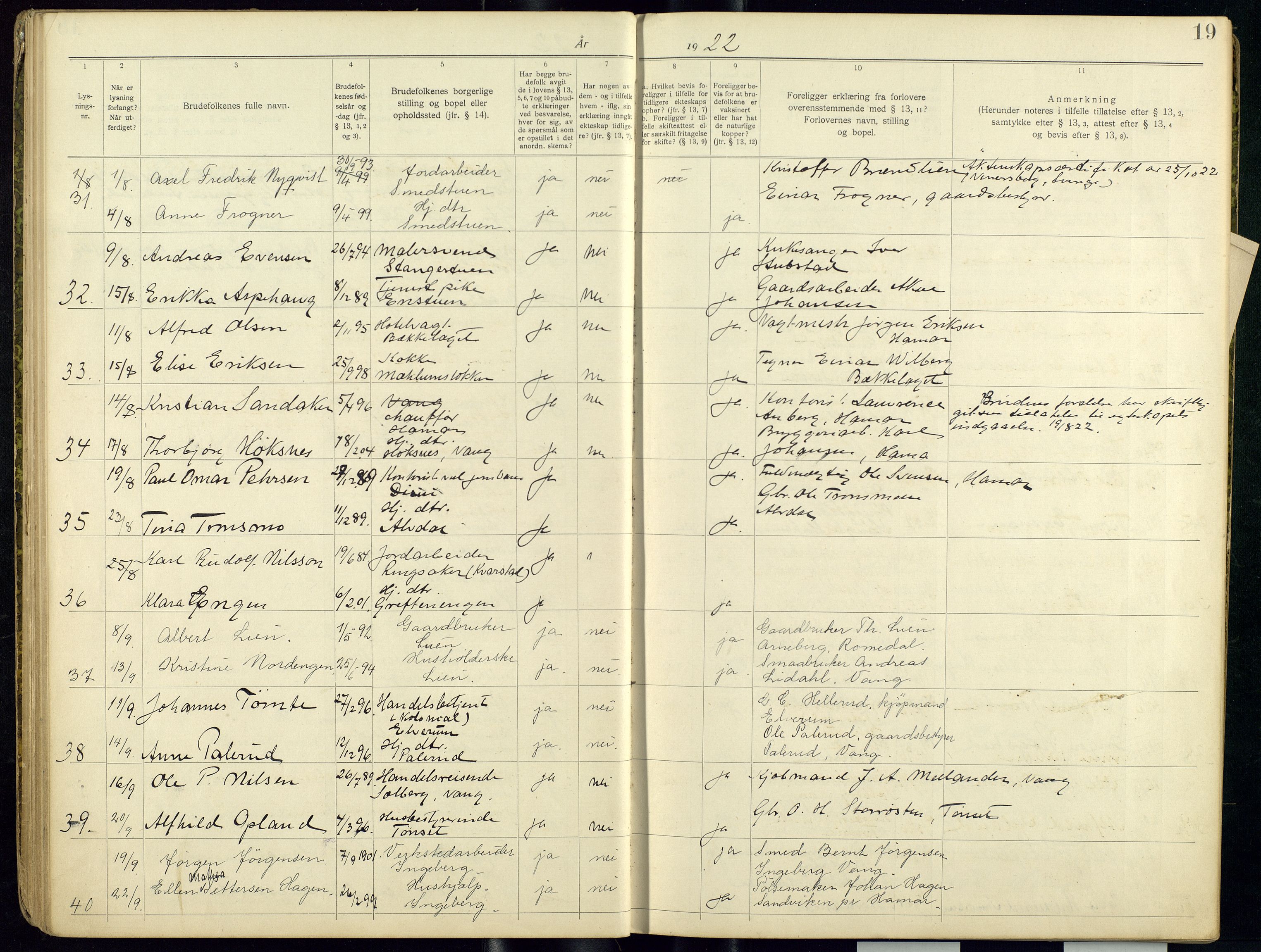 Vang prestekontor, Hedmark, AV/SAH-PREST-008/I/Ie/L0001/0001: Banns register no. 1, 1919-1938, p. 19