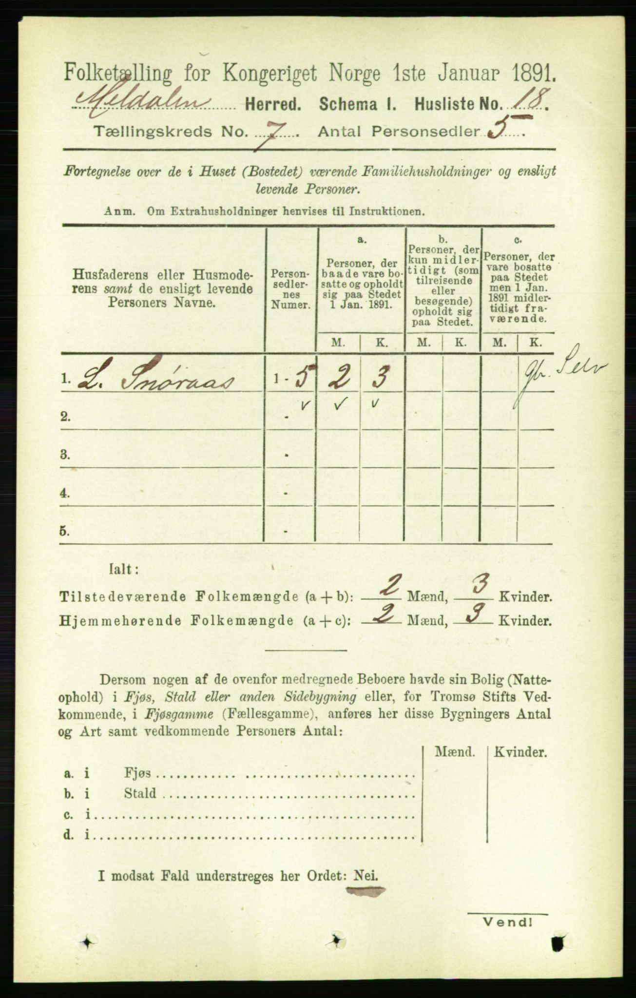 RA, 1891 census for 1636 Meldal, 1891, p. 3348