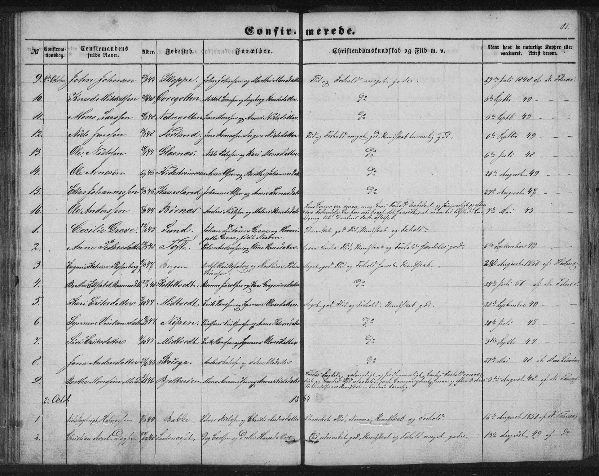 Sund sokneprestembete, AV/SAB-A-99930: Parish register (copy) no. B 1, 1852-1873, p. 81