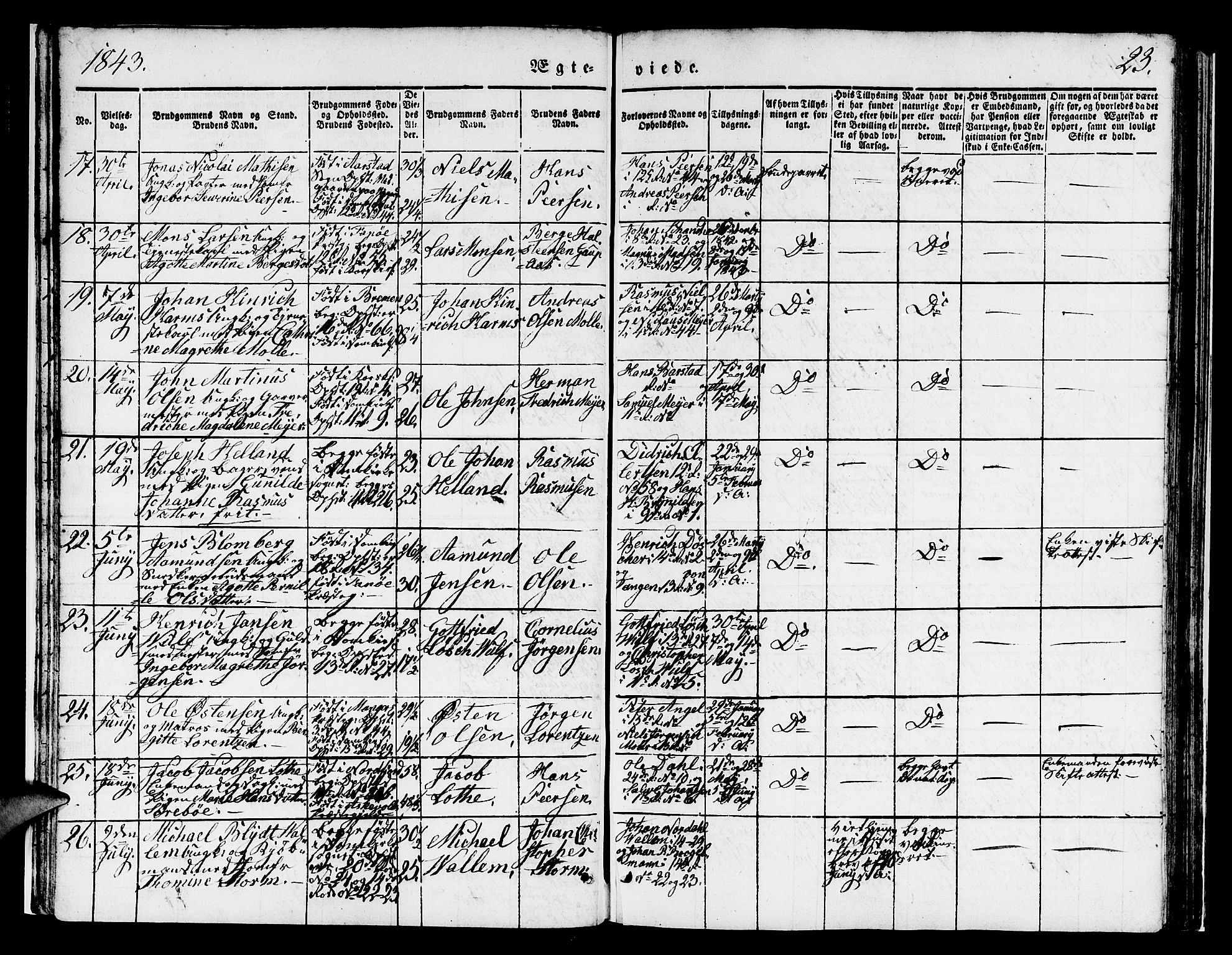 Domkirken sokneprestembete, AV/SAB-A-74801/H/Hab/L0029: Parish register (copy) no. D 1, 1839-1857, p. 23