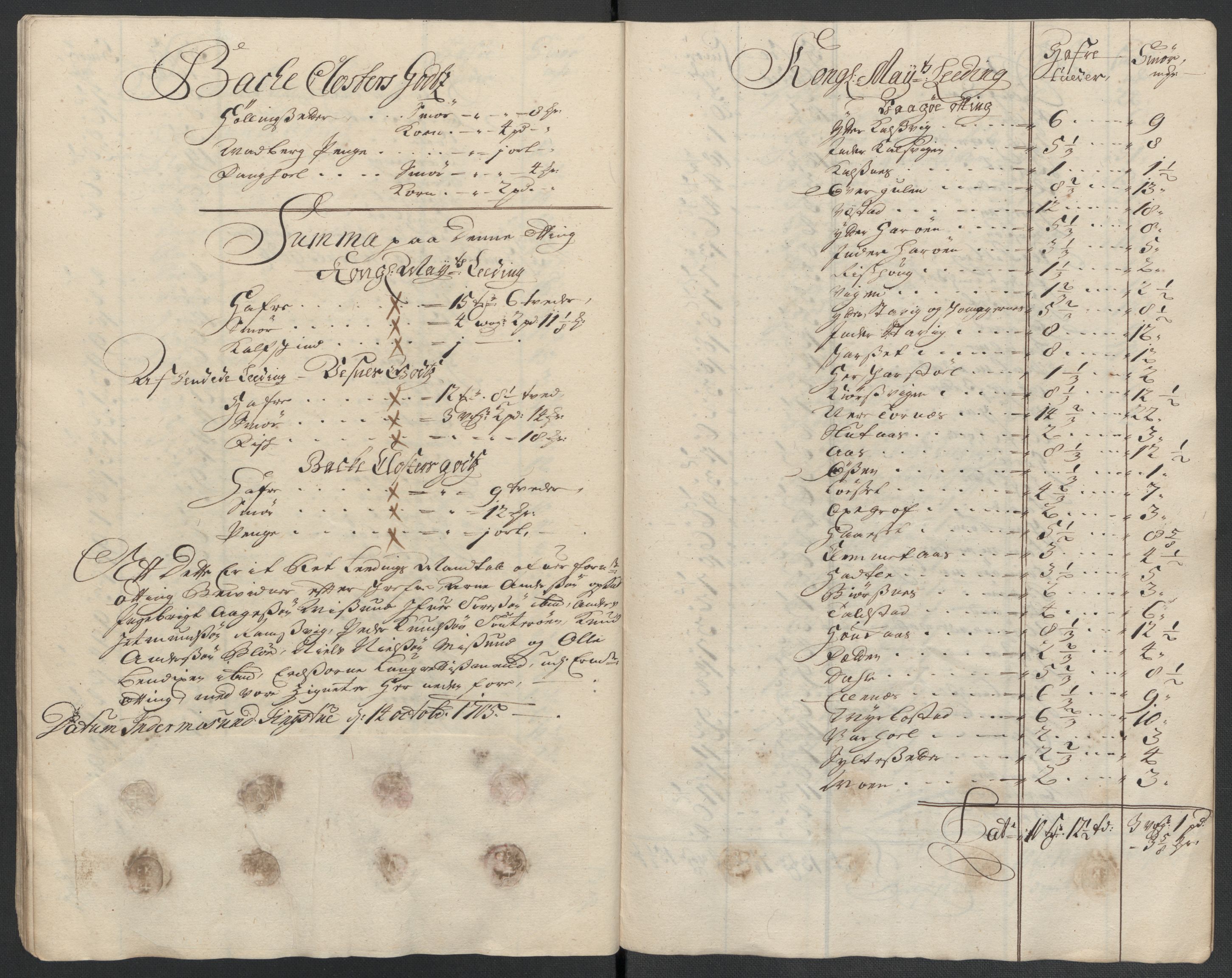 Rentekammeret inntil 1814, Reviderte regnskaper, Fogderegnskap, AV/RA-EA-4092/R55/L3656: Fogderegnskap Romsdal, 1703-1705, p. 464