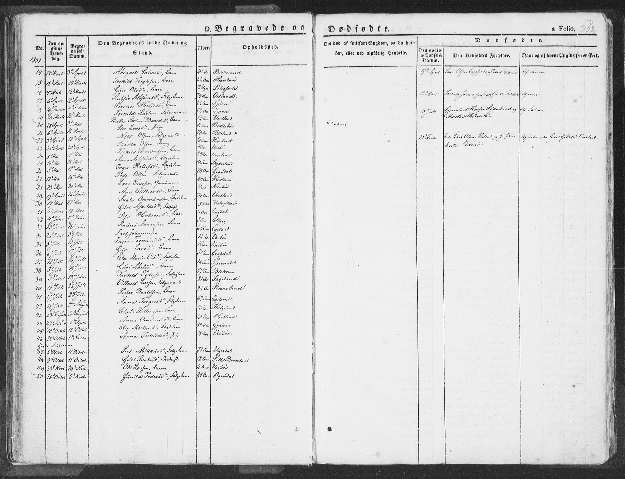 Helleland sokneprestkontor, SAST/A-101810: Parish register (official) no. A 6.2, 1834-1863, p. 352