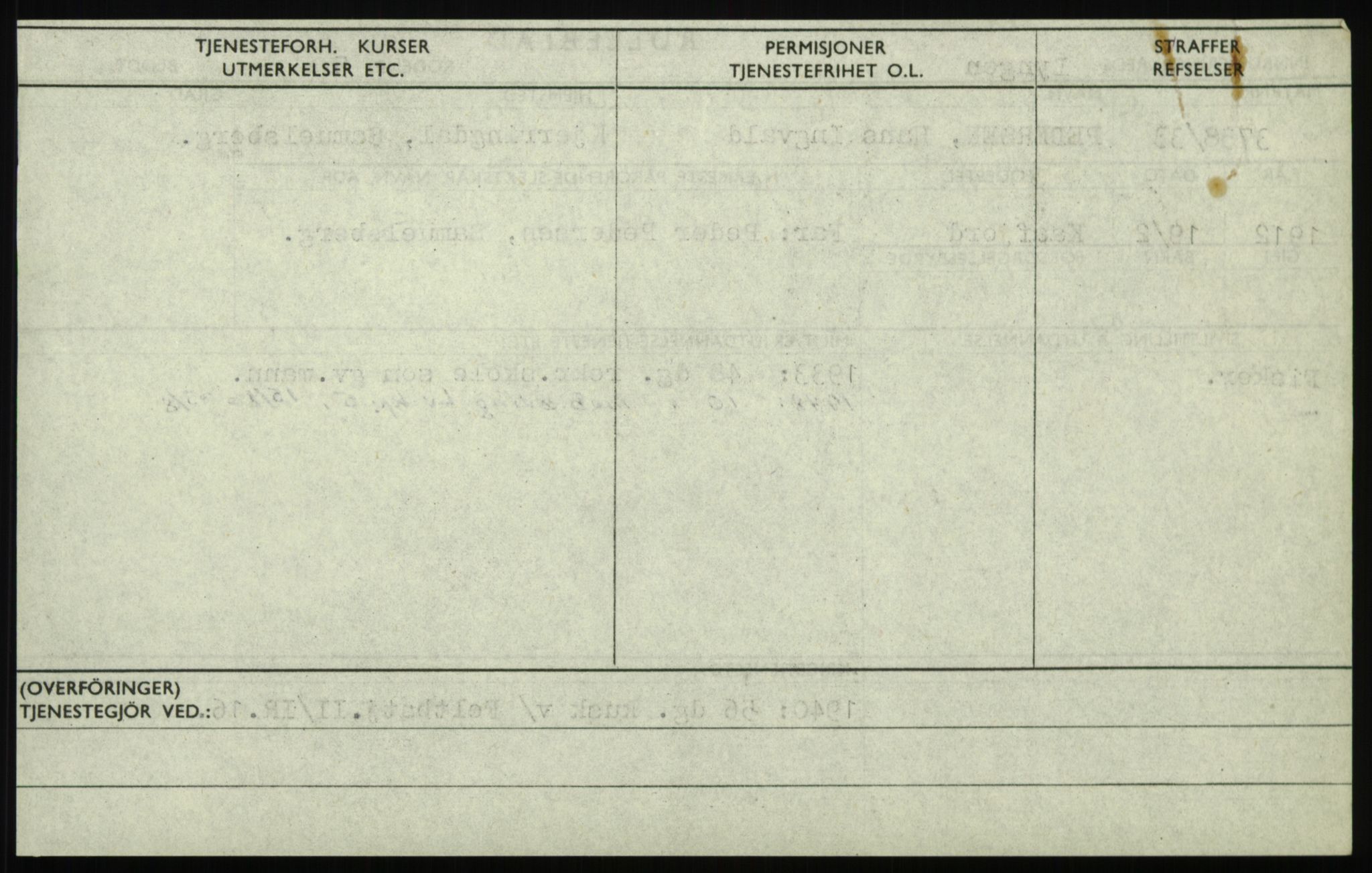 Forsvaret, Troms infanteriregiment nr. 16, AV/RA-RAFA-3146/P/Pa/L0017: Rulleblad for regimentets menige mannskaper, årsklasse 1933, 1933, p. 1008