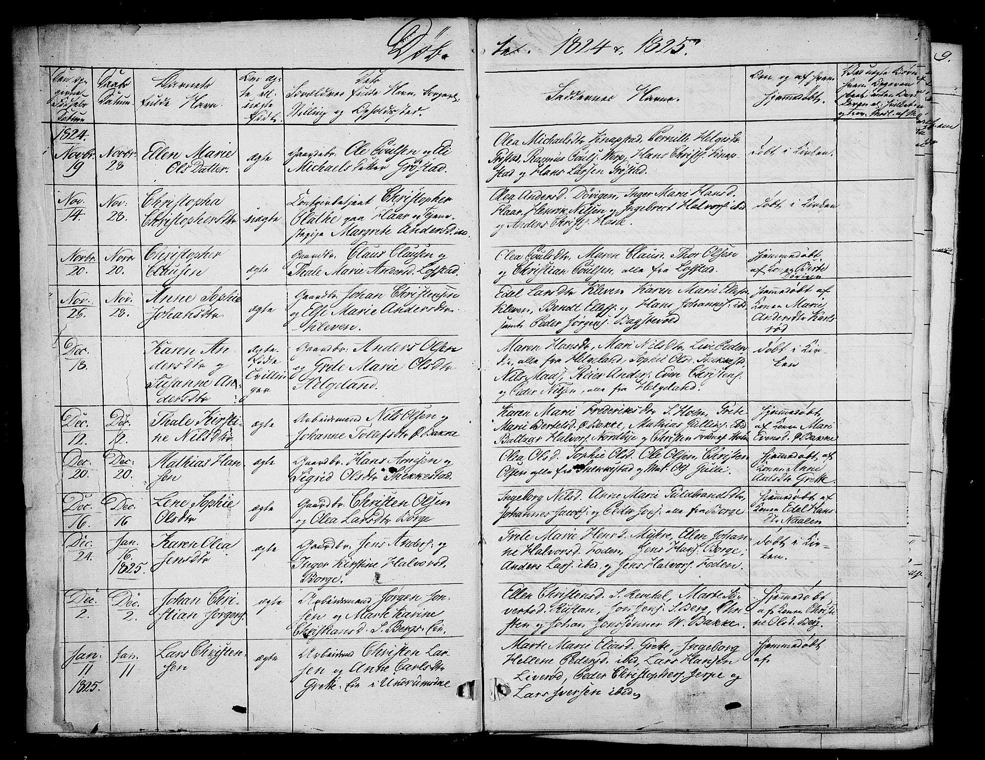Våle kirkebøker, SAKO/A-334/F/Fa/L0008: Parish register (official) no. I 8, 1824-1844, p. 2