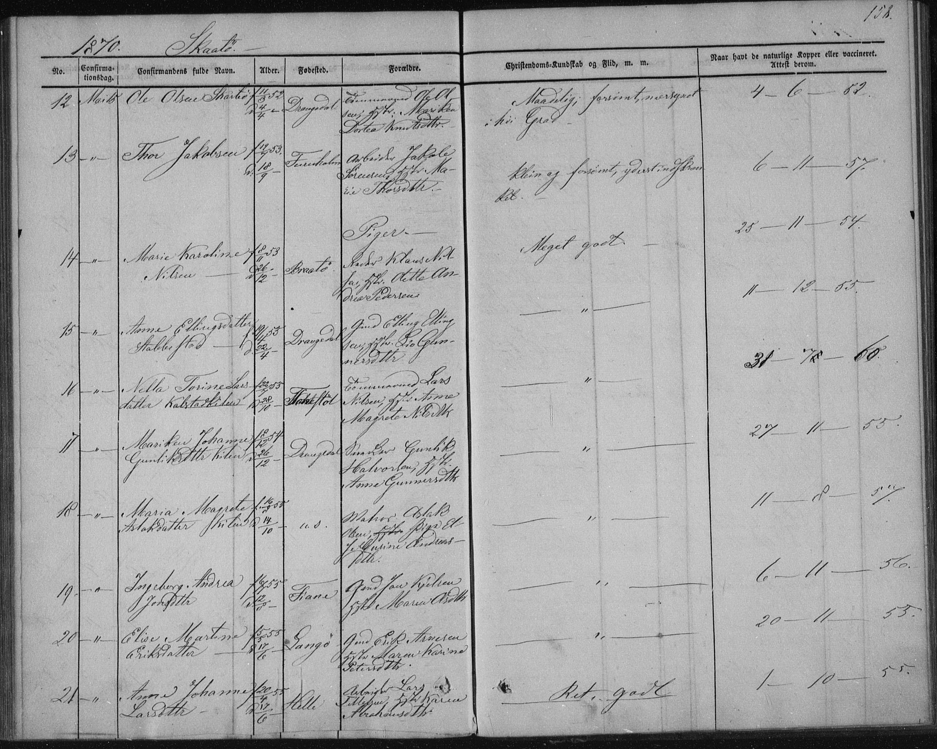 Sannidal kirkebøker, AV/SAKO-A-296/F/Fa/L0009: Parish register (official) no. 9, 1855-1873, p. 158