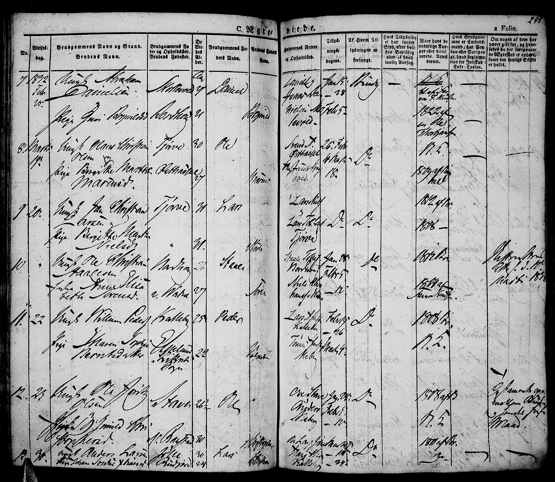 Lista sokneprestkontor, AV/SAK-1111-0027/F/Fa/L0008: Parish register (official) no. A 8, 1823-1835, p. 248