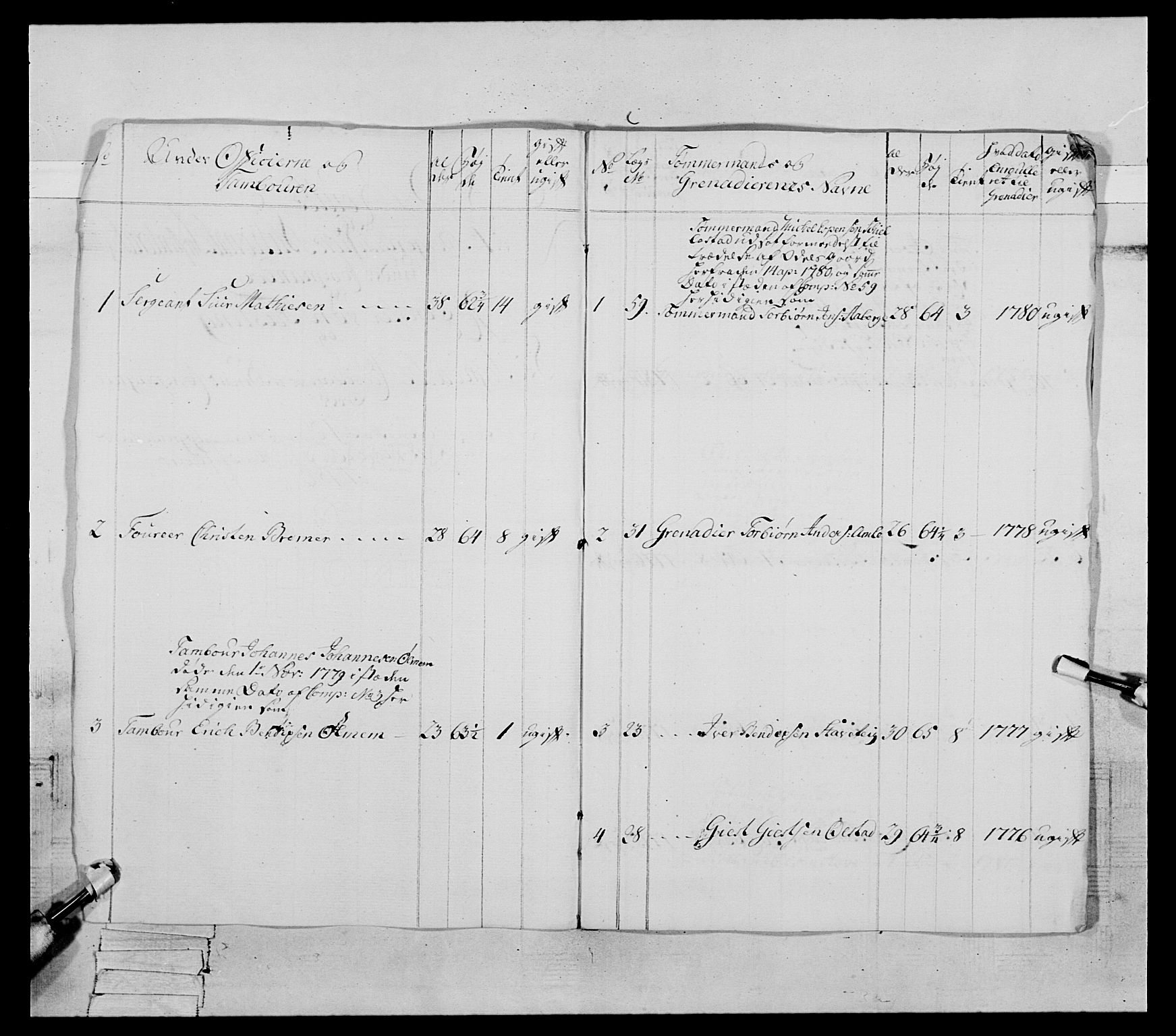 Generalitets- og kommissariatskollegiet, Det kongelige norske kommissariatskollegium, AV/RA-EA-5420/E/Eh/L0090: 1. Bergenhusiske nasjonale infanteriregiment, 1774-1780, p. 446