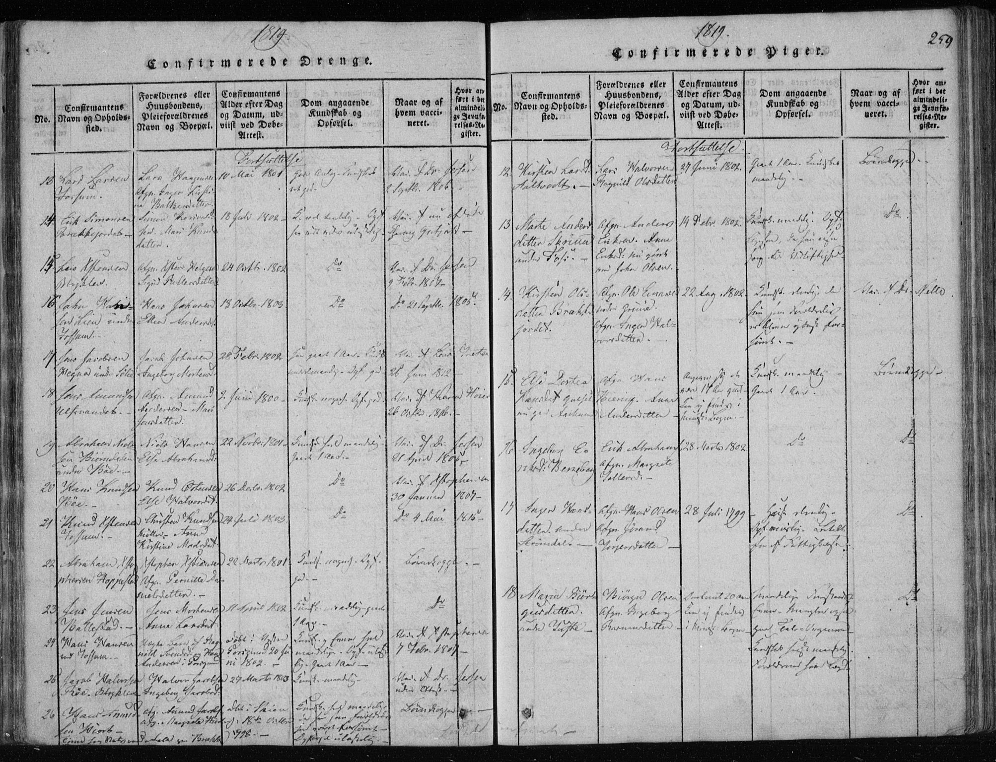 Gjerpen kirkebøker, SAKO/A-265/F/Fa/L0004: Parish register (official) no. I 4, 1814-1823, p. 259