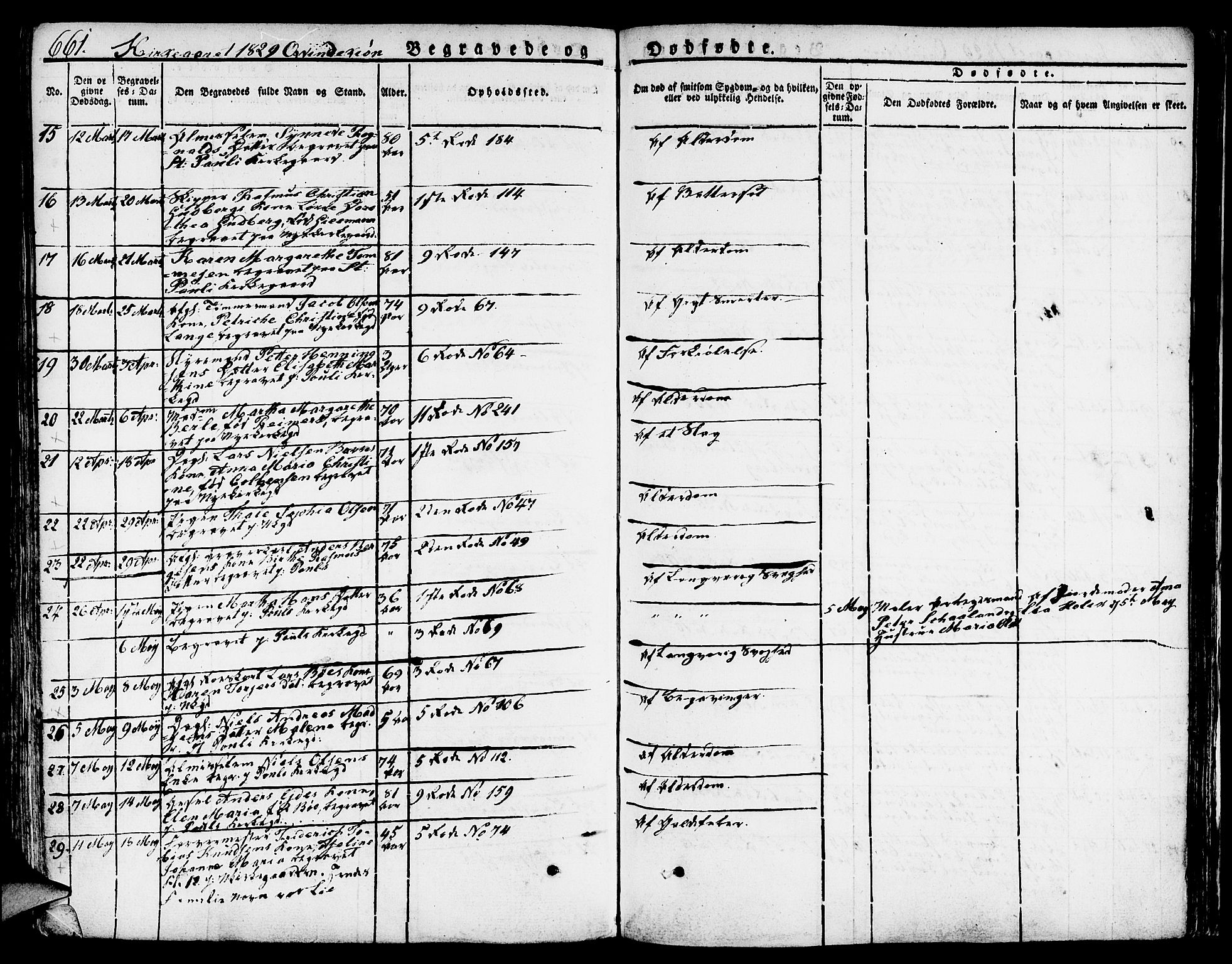 Nykirken Sokneprestembete, AV/SAB-A-77101/H/Hab: Parish register (copy) no. A 5II, 1821-1843, p. 661