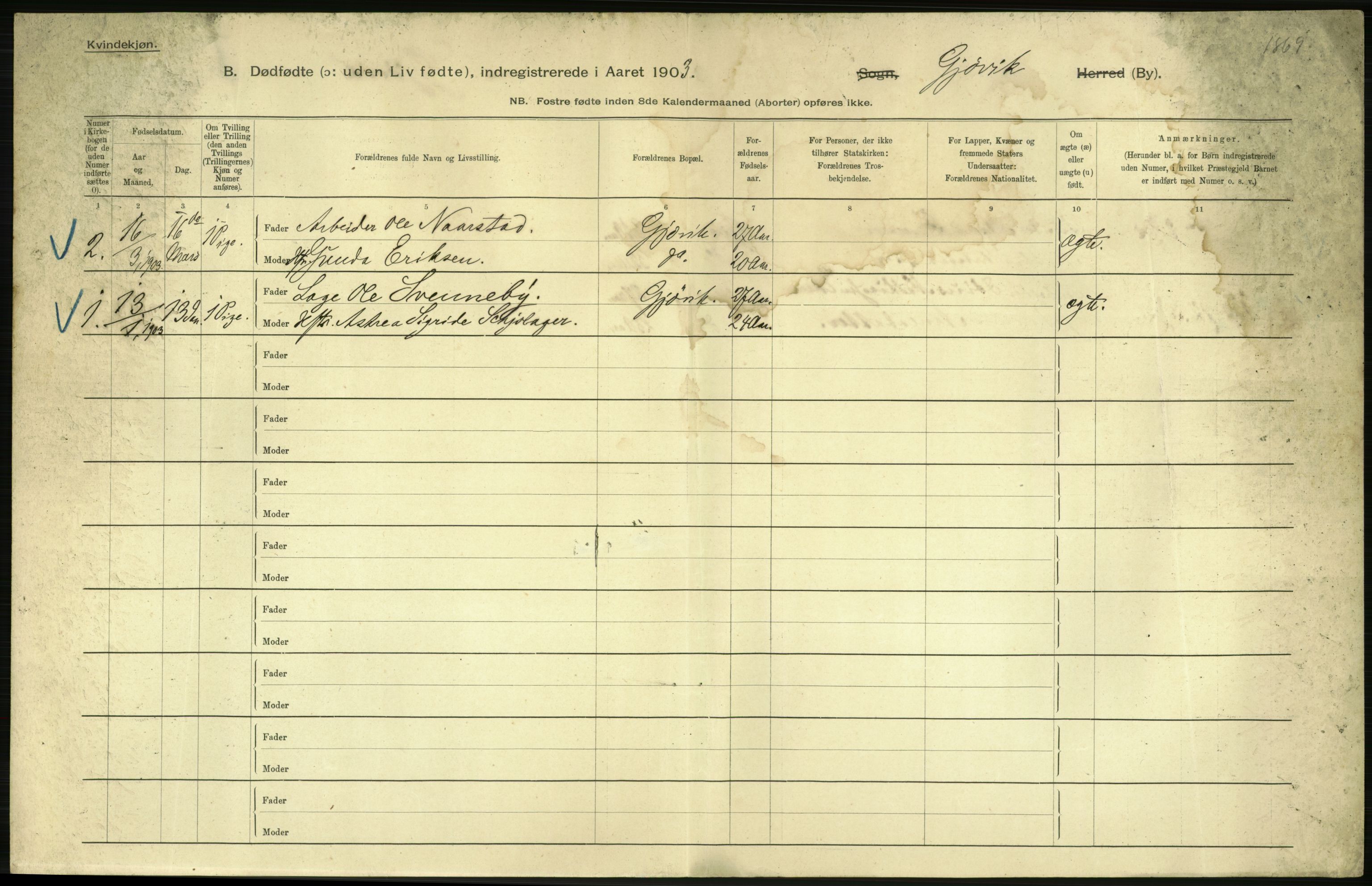 Statistisk sentralbyrå, Sosiodemografiske emner, Befolkning, RA/S-2228/D/Df/Dfa/Dfaa/L0026: Smålenenes - Finnmarkens amt: Dødfødte. Byer., 1903, p. 106