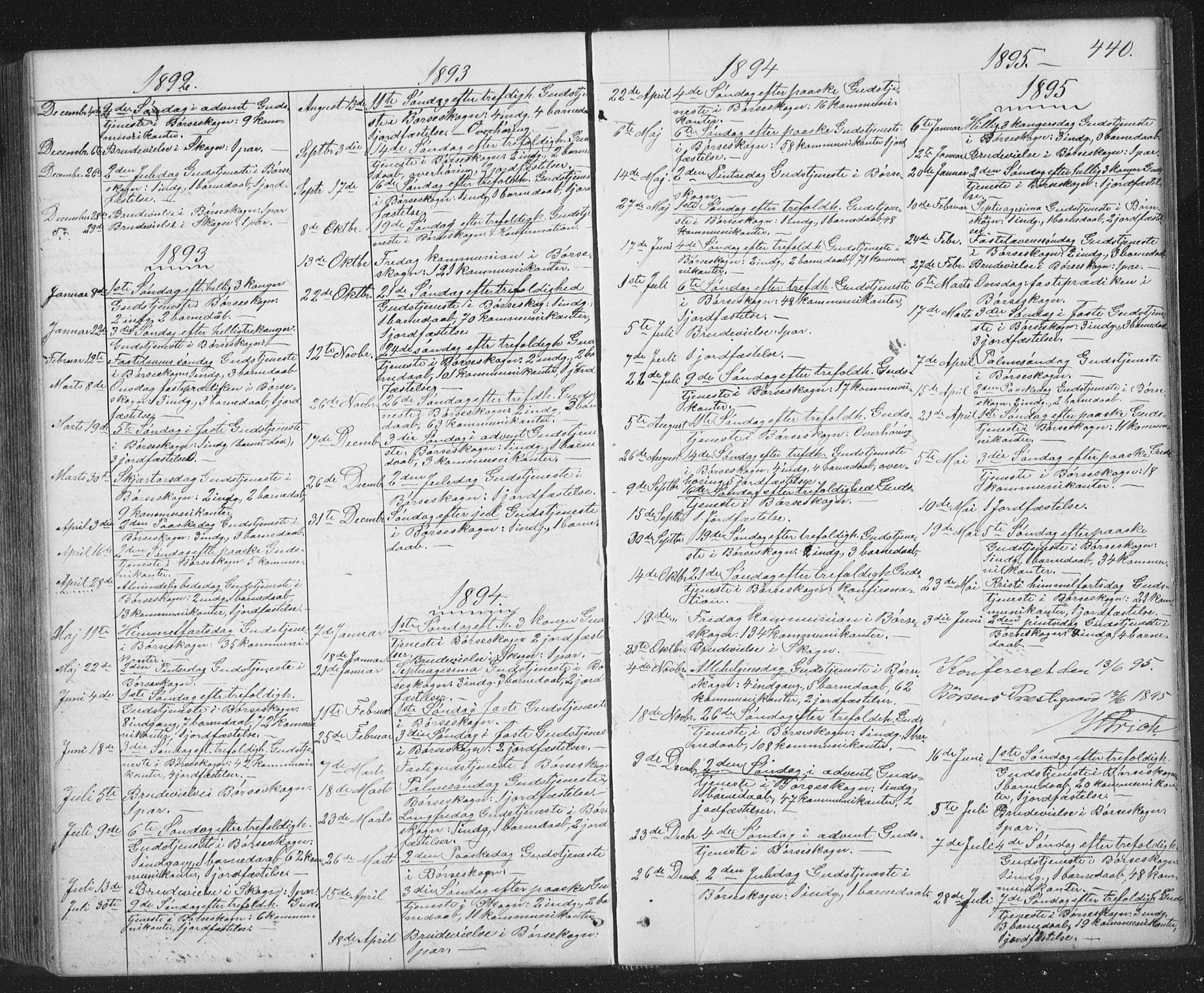 Ministerialprotokoller, klokkerbøker og fødselsregistre - Sør-Trøndelag, SAT/A-1456/667/L0798: Parish register (copy) no. 667C03, 1867-1929, p. 440
