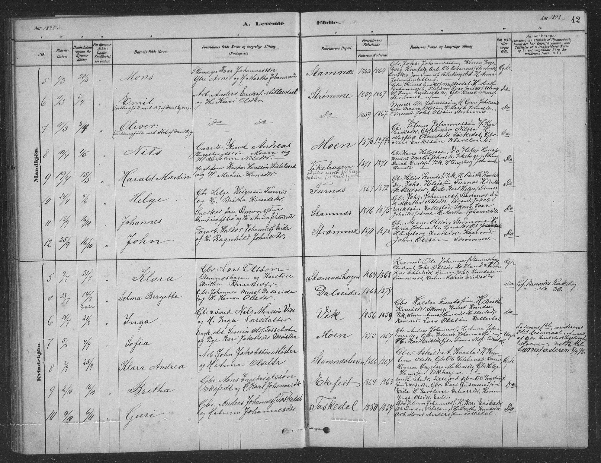 Vaksdal Sokneprestembete, SAB/A-78901/H/Hab: Parish register (copy) no. D 1, 1878-1939, p. 42