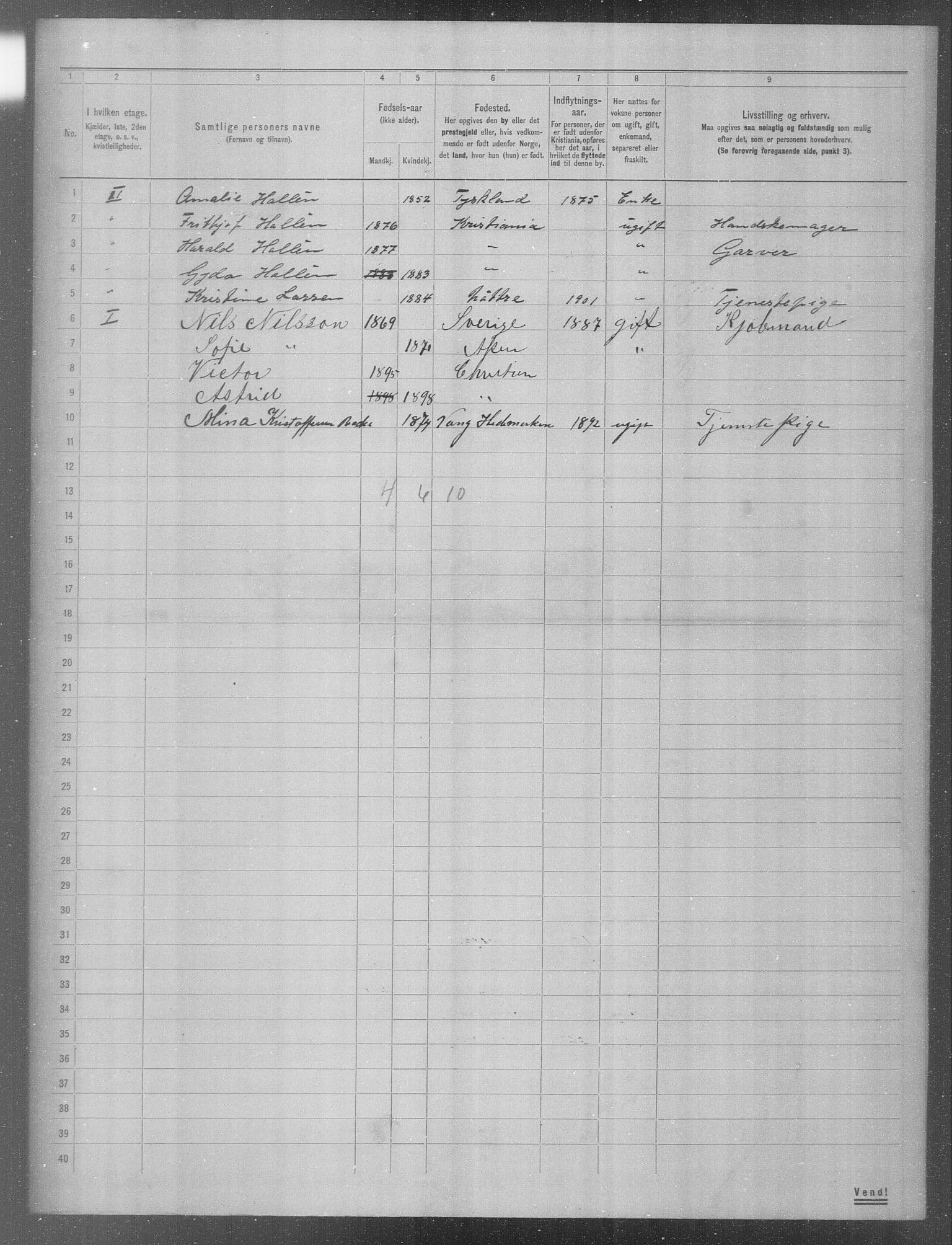 OBA, Municipal Census 1904 for Kristiania, 1904, p. 2637