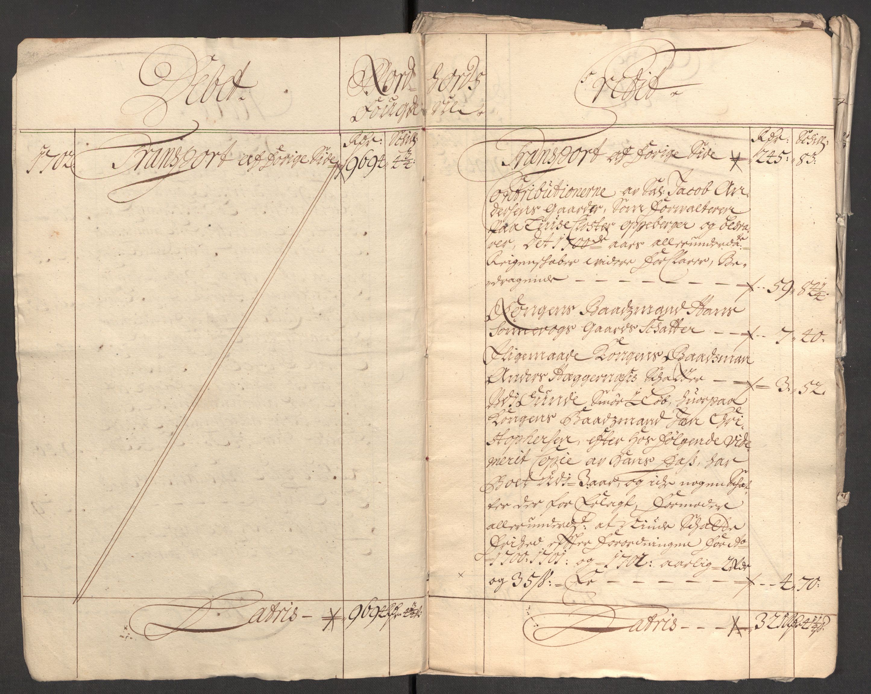 Rentekammeret inntil 1814, Reviderte regnskaper, Fogderegnskap, RA/EA-4092/R51/L3186: Fogderegnskap Nordhordland og Voss, 1702-1703, p. 5