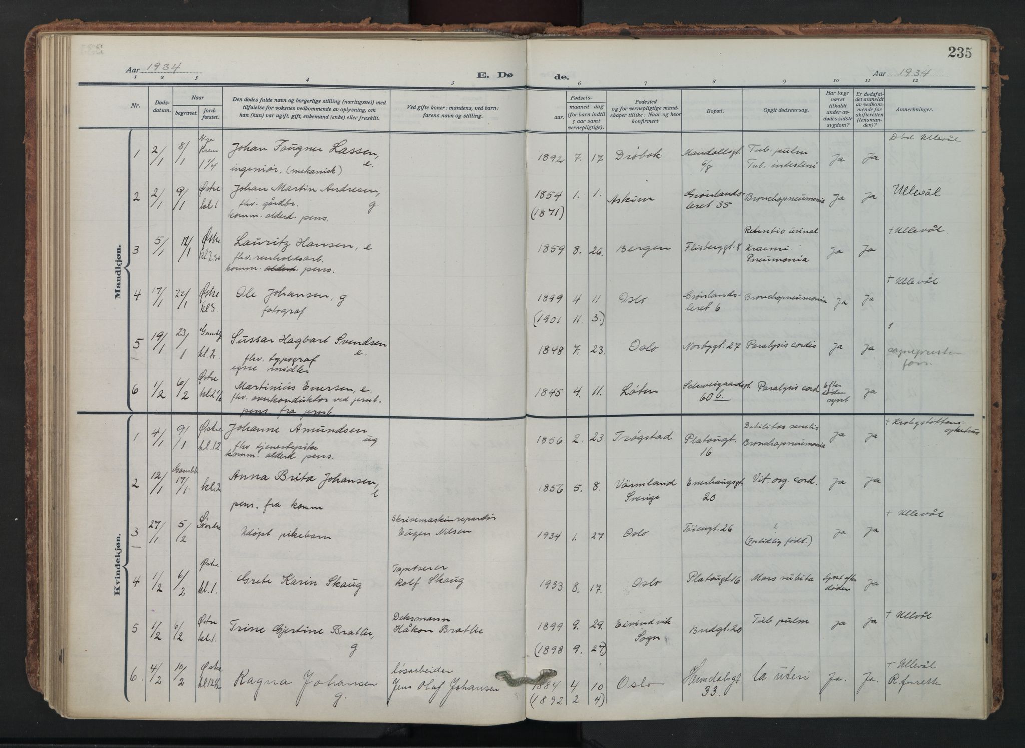 Grønland prestekontor Kirkebøker, SAO/A-10848/F/Fa/L0019: Parish register (official) no. 19, 1918-1938, p. 235