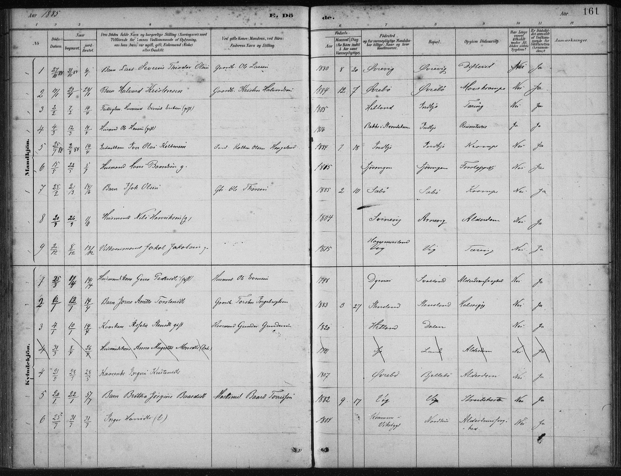 Fjelberg sokneprestembete, SAB/A-75201/H/Haa: Parish register (official) no. B  1, 1879-1919, p. 161