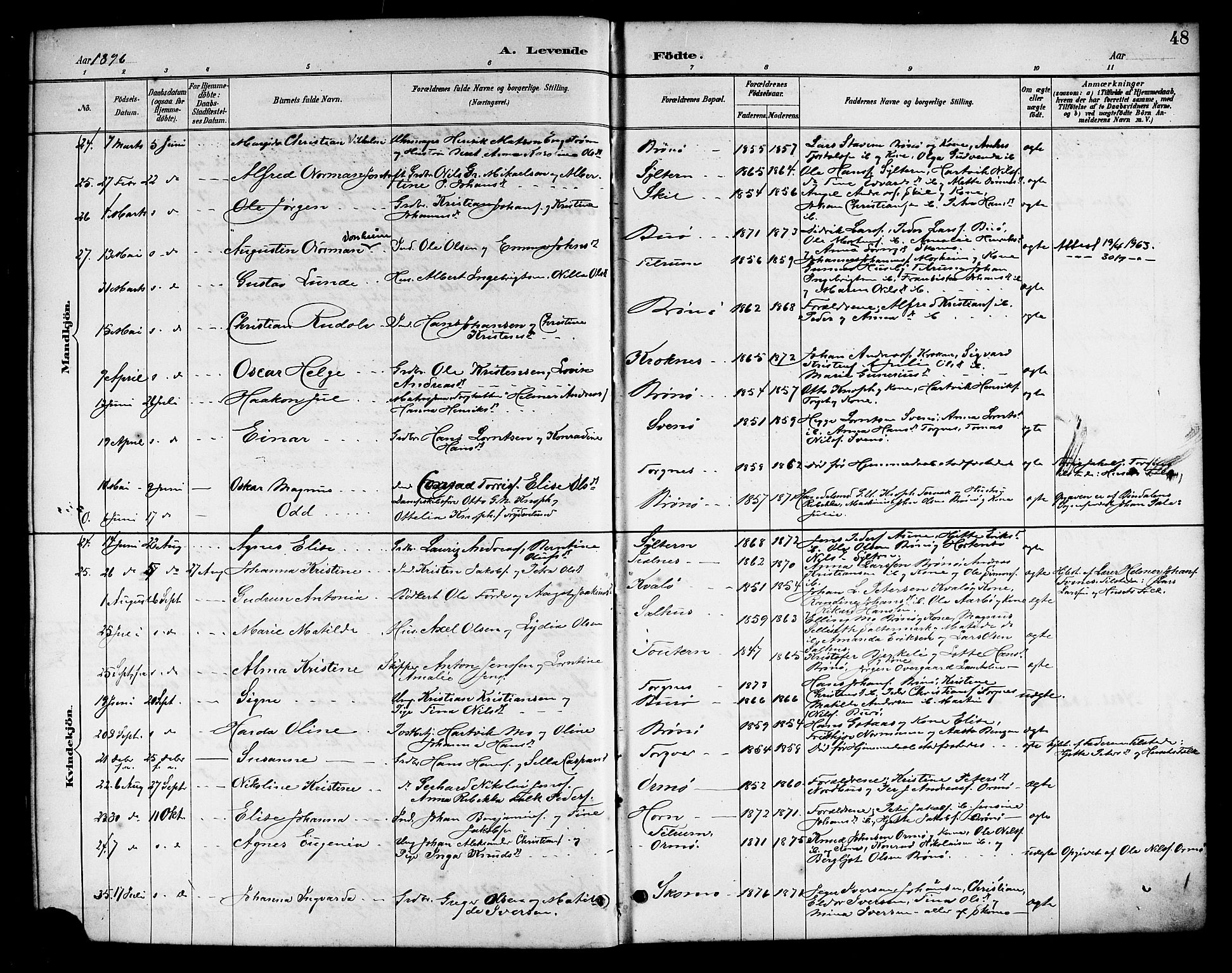 Ministerialprotokoller, klokkerbøker og fødselsregistre - Nordland, SAT/A-1459/813/L0213: Parish register (copy) no. 813C05, 1887-1903, p. 48
