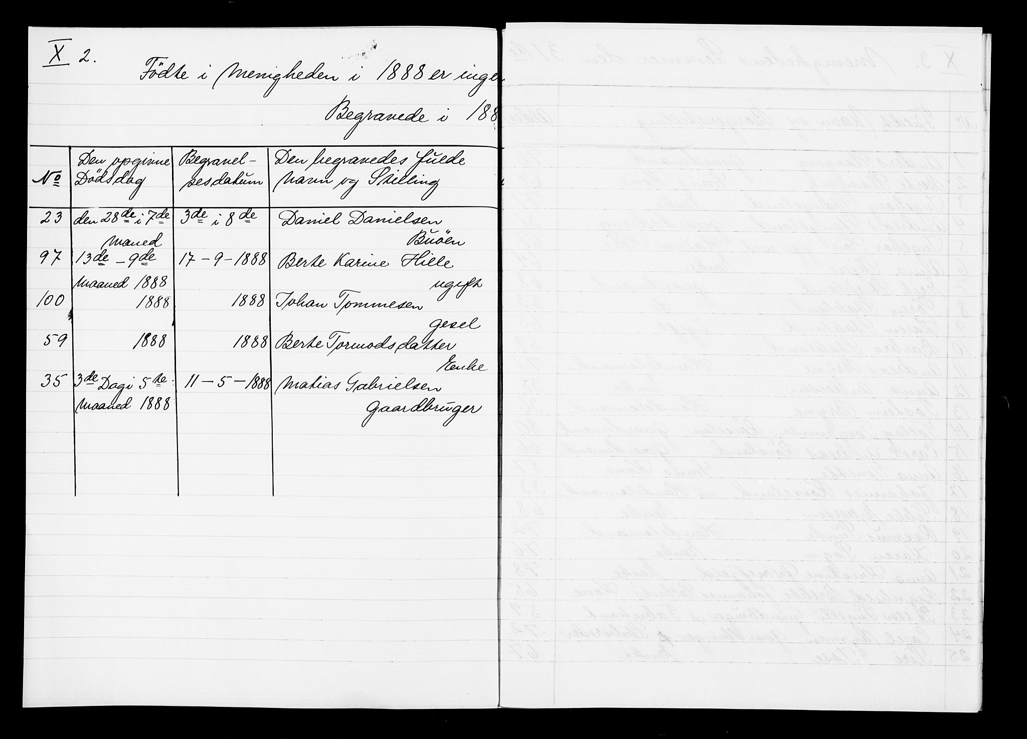 Pa 0160 - Vennenes Samfunn, Stavanger, AV/SAST-A-100269/F: Dissenter register no. -, 1840-1900