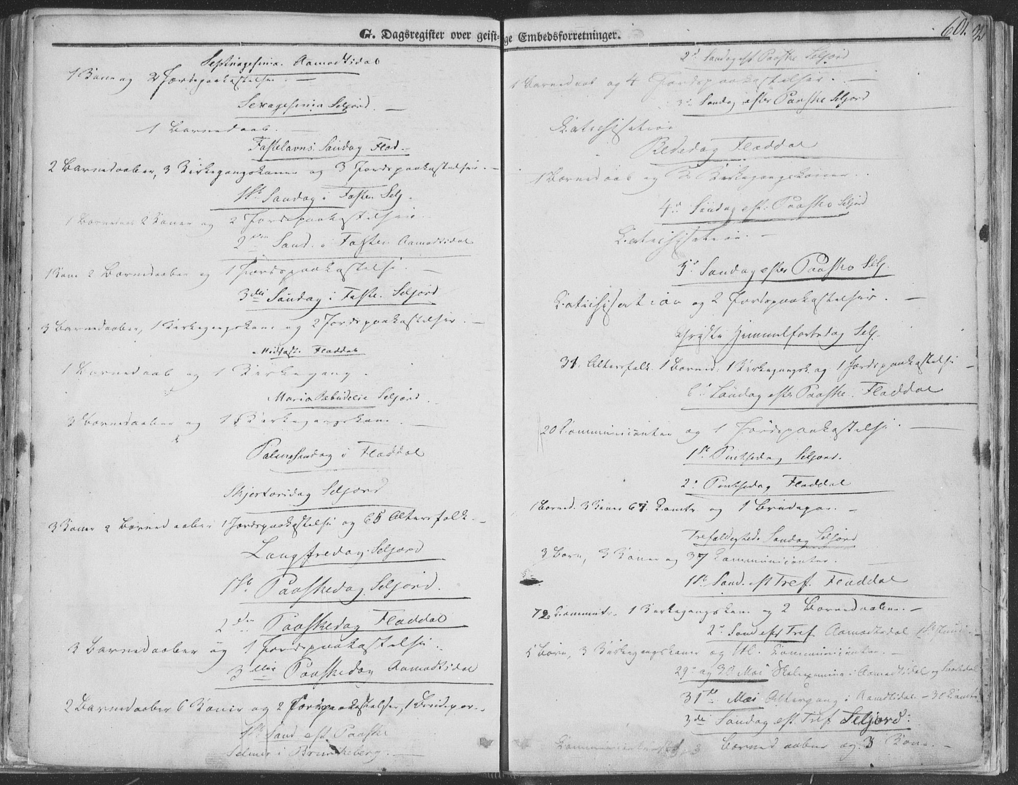 Seljord kirkebøker, SAKO/A-20/F/Fa/L012b: Parish register (official) no. I 12B, 1850-1865, p. 601