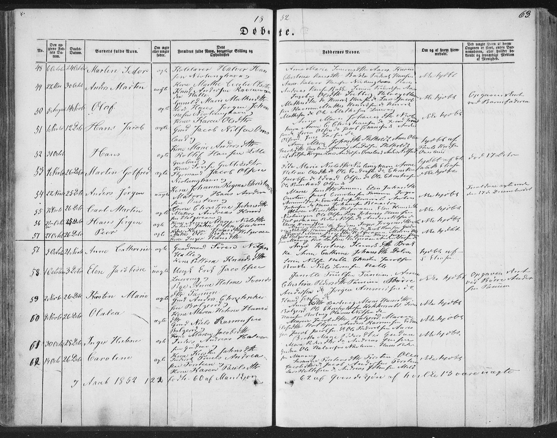 Brunlanes kirkebøker, SAKO/A-342/F/Fa/L0004: Parish register (official) no. I 4, 1846-1862, p. 63