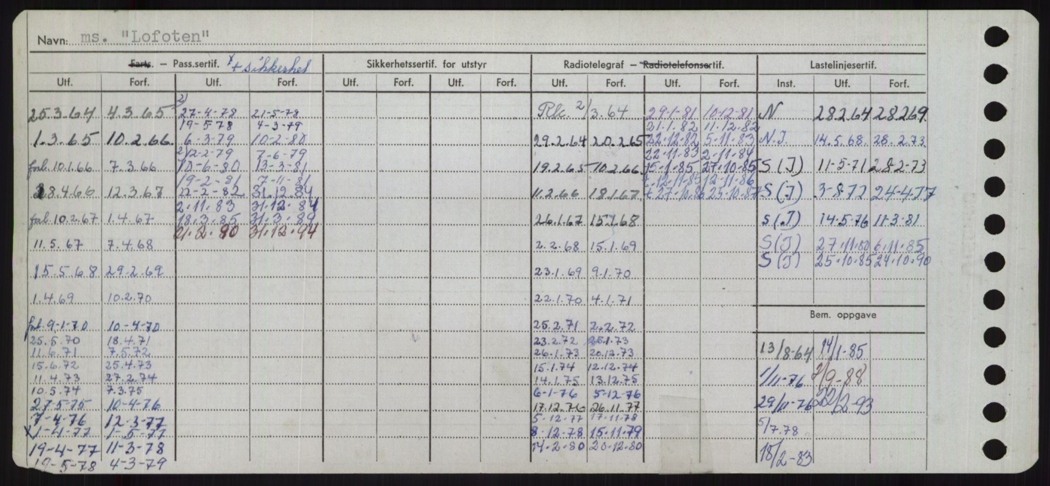 Sjøfartsdirektoratet med forløpere, Skipsmålingen, AV/RA-S-1627/H/Ha/L0003/0002: Fartøy, Hilm-Mar / Fartøy, Kom-Mar, p. 556