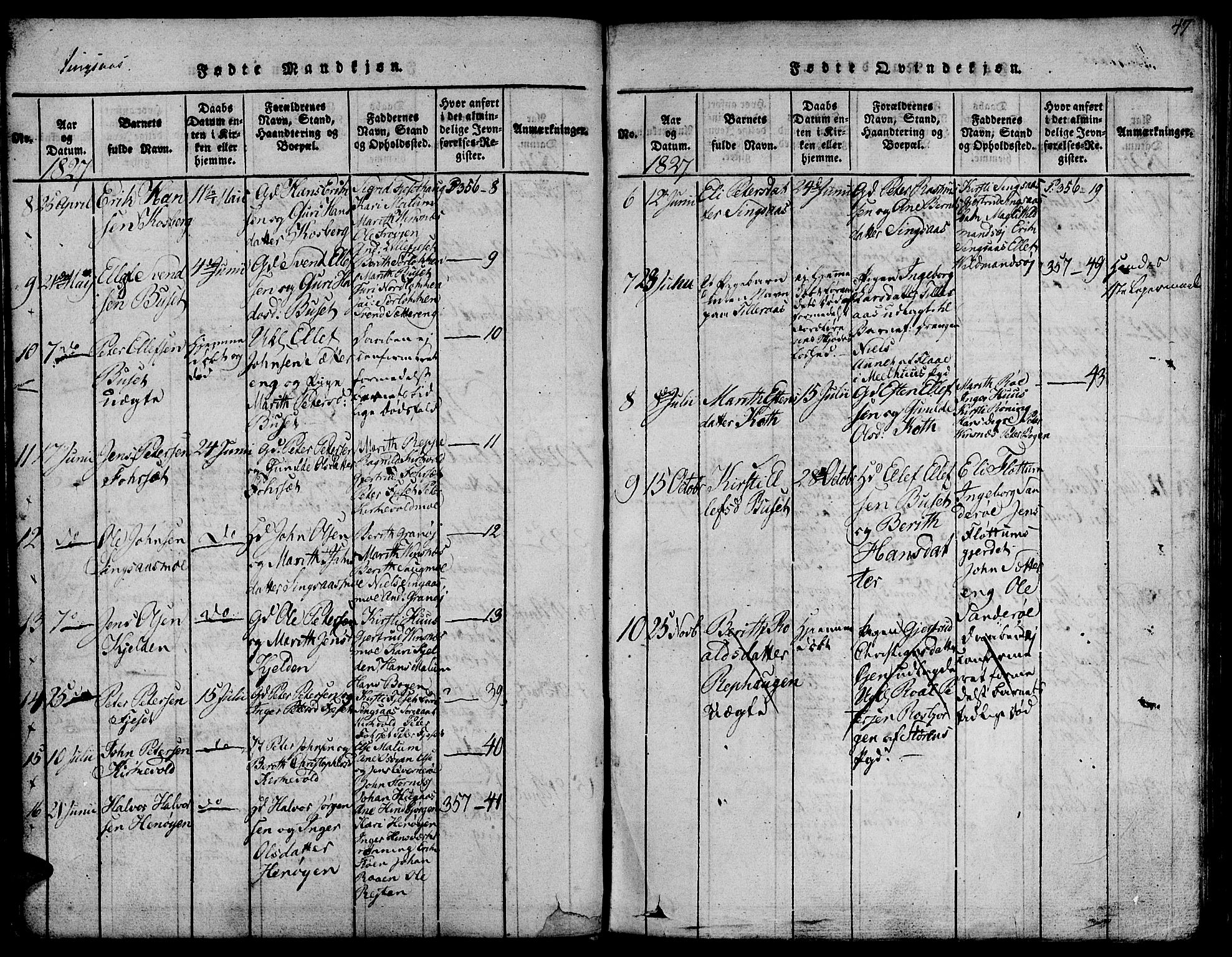Ministerialprotokoller, klokkerbøker og fødselsregistre - Sør-Trøndelag, SAT/A-1456/685/L0955: Parish register (official) no. 685A03 /2, 1817-1829, p. 47