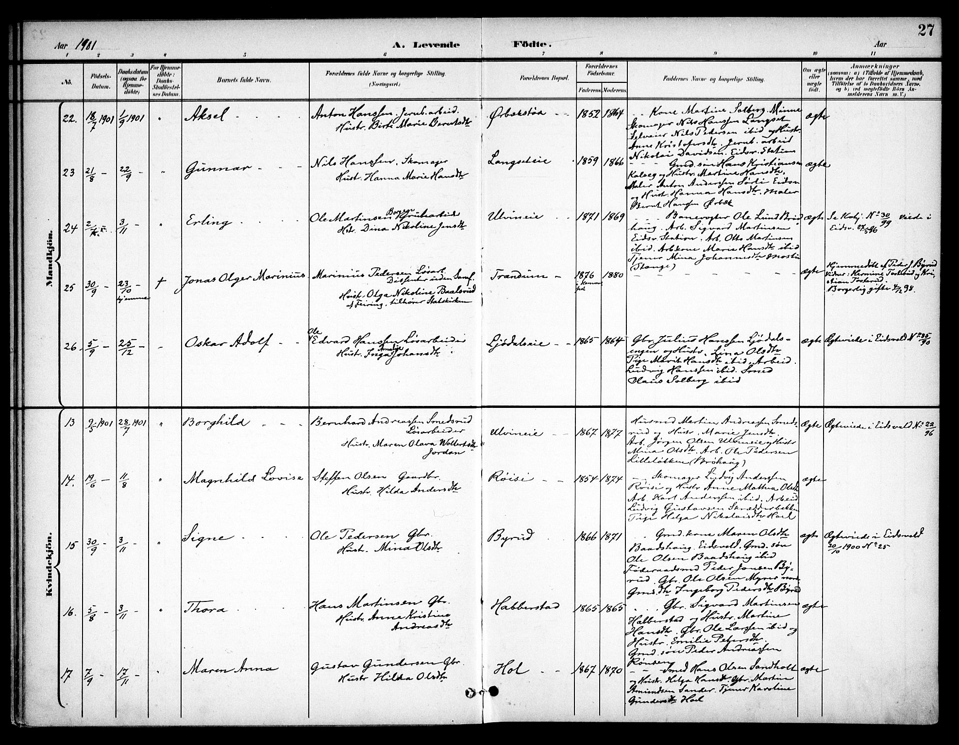 Eidsvoll prestekontor Kirkebøker, SAO/A-10888/F/Fb/L0002: Parish register (official) no. II 2, 1897-1907, p. 27