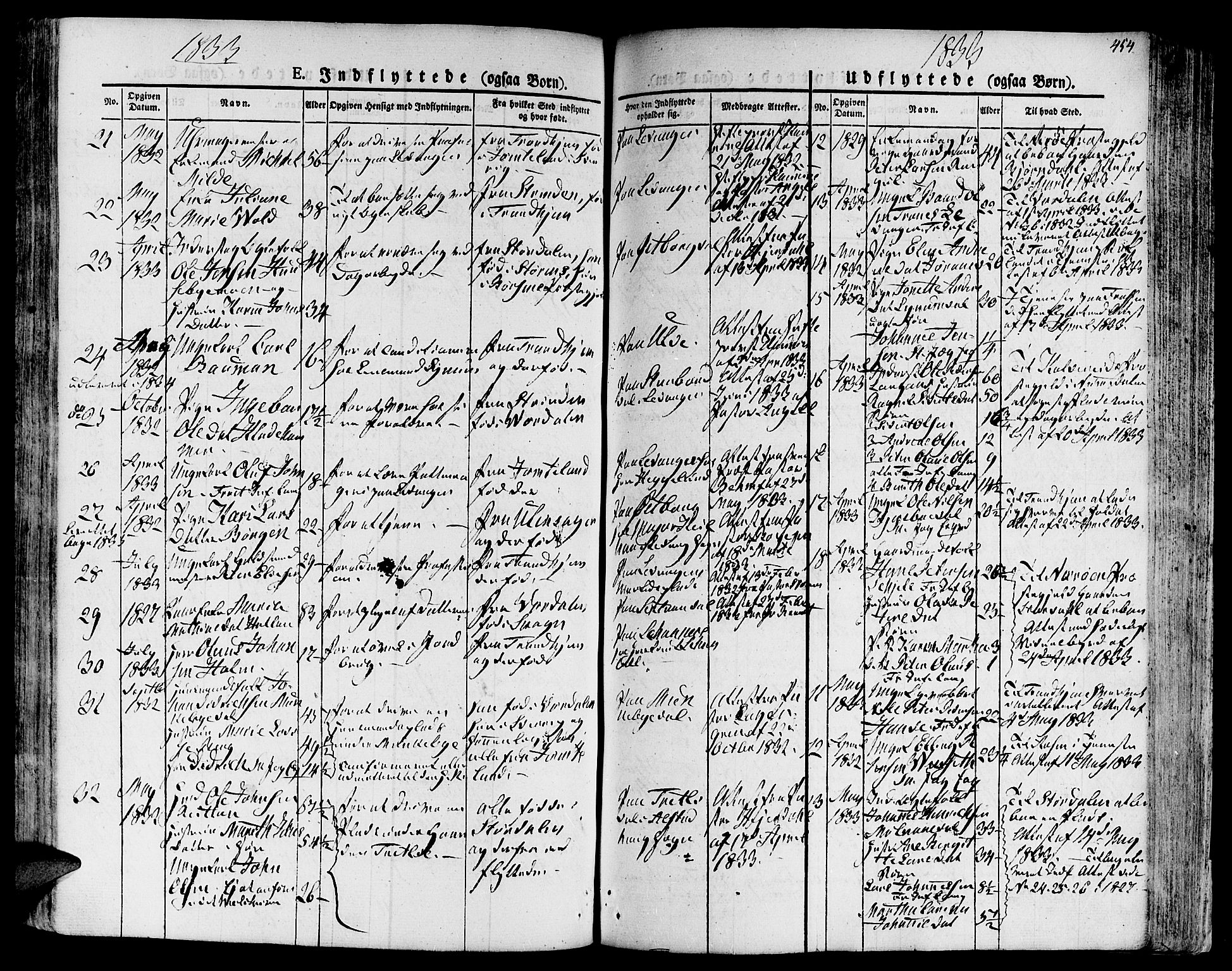 Ministerialprotokoller, klokkerbøker og fødselsregistre - Nord-Trøndelag, SAT/A-1458/717/L0152: Parish register (official) no. 717A05 /1, 1825-1836, p. 454