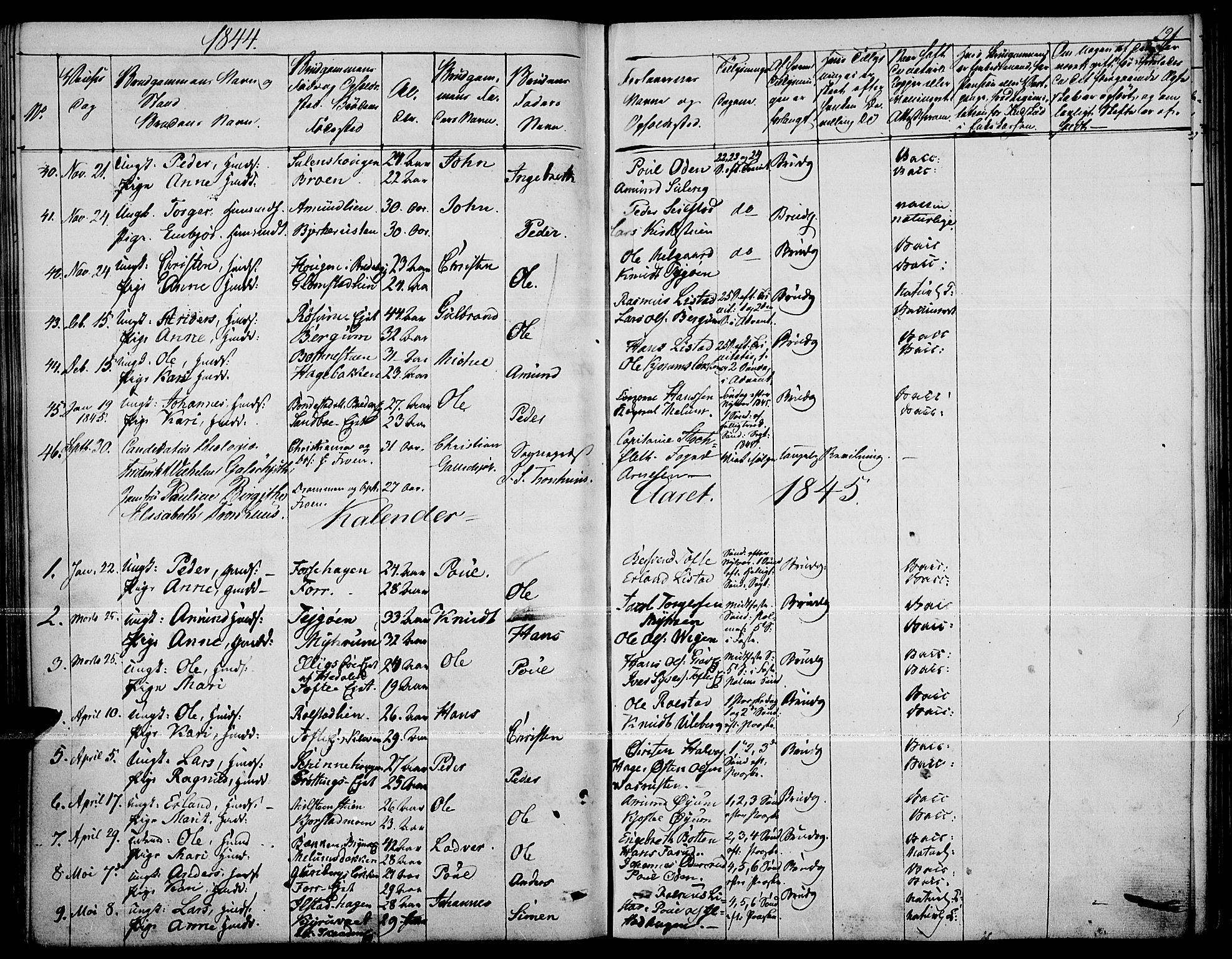 Fron prestekontor, AV/SAH-PREST-078/H/Ha/Haa/L0004: Parish register (official) no. 4, 1839-1848, p. 191