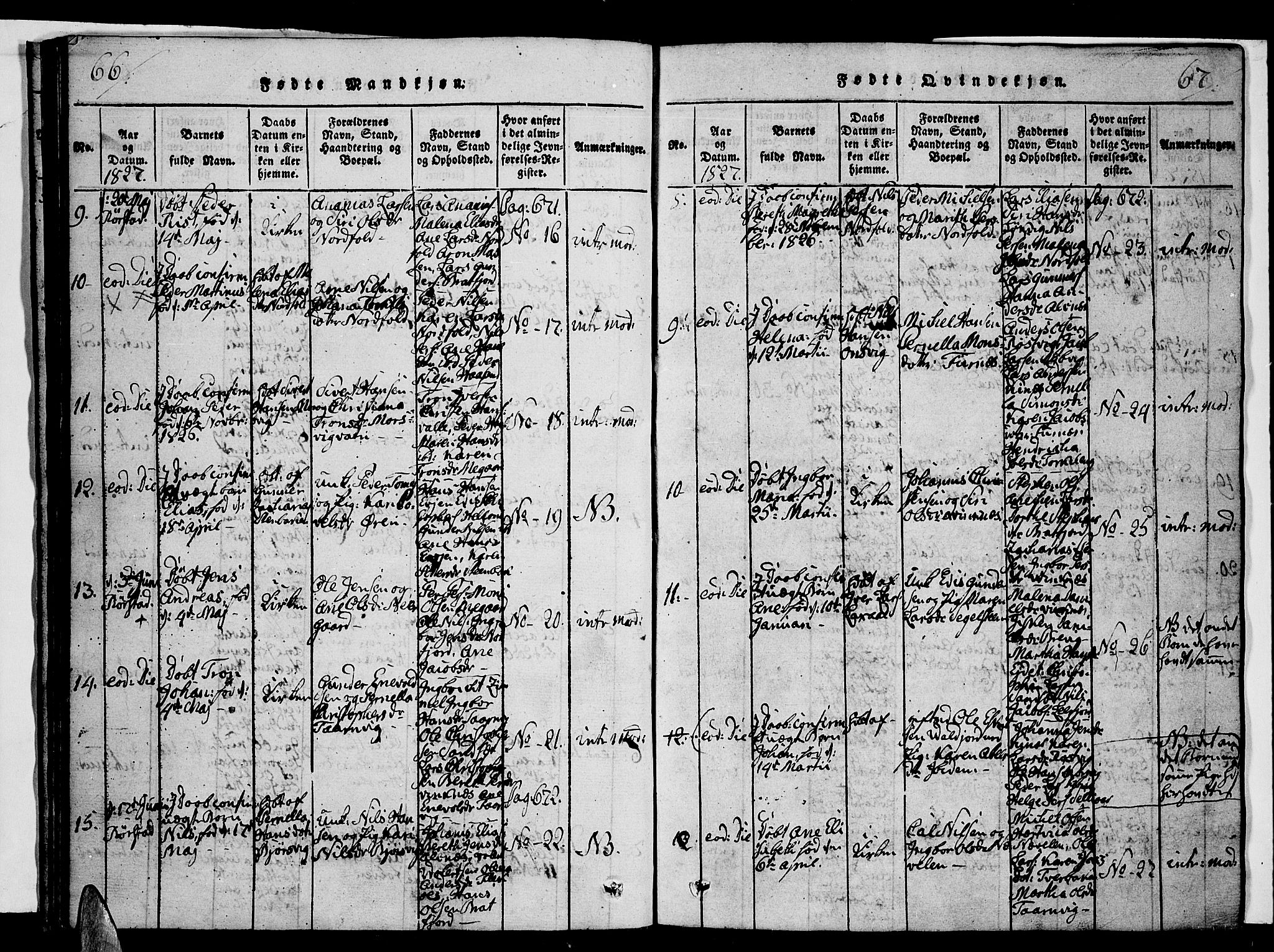 Ministerialprotokoller, klokkerbøker og fødselsregistre - Nordland, AV/SAT-A-1459/853/L0768: Parish register (official) no. 853A07, 1821-1836, p. 66-67