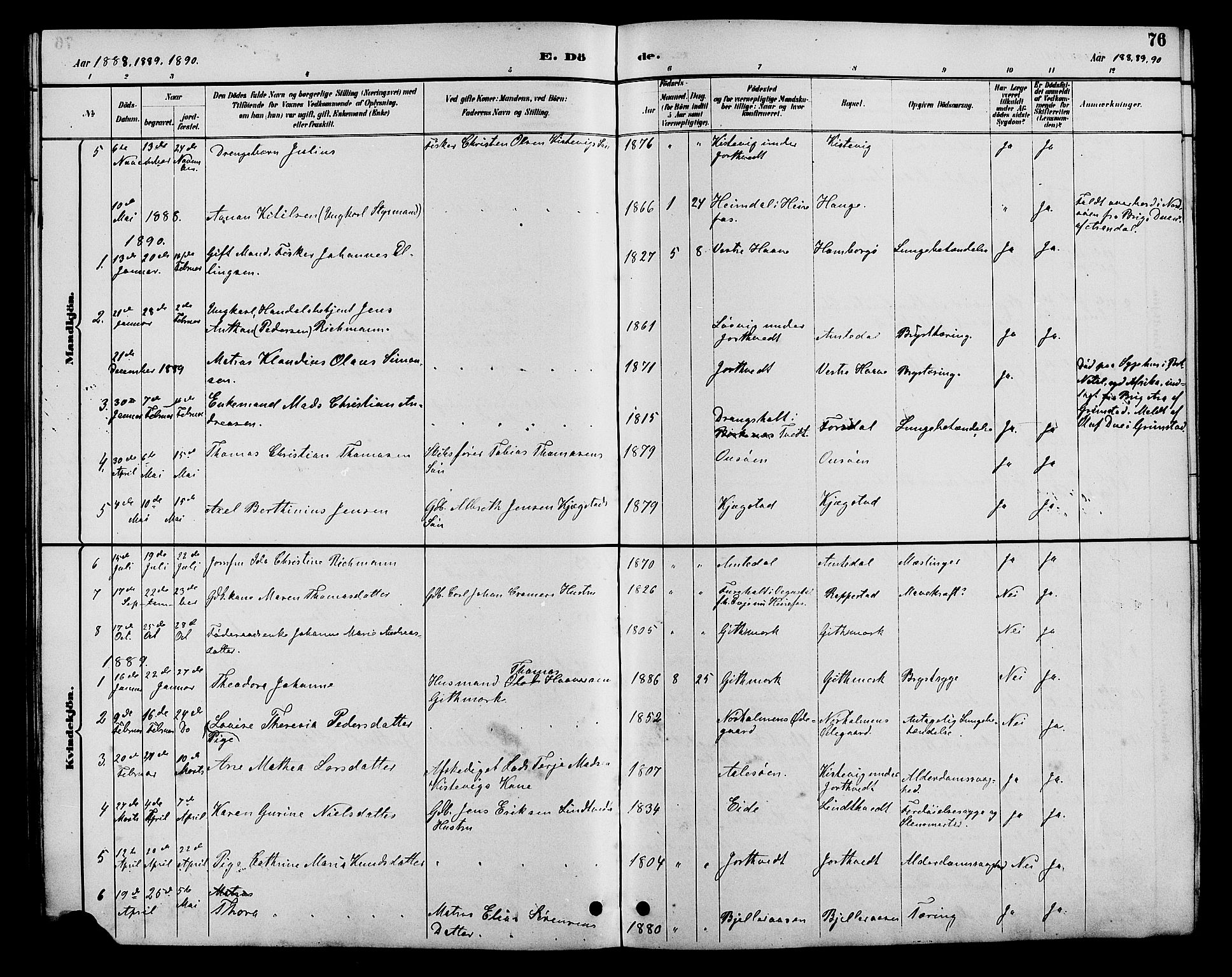 Hommedal sokneprestkontor, AV/SAK-1111-0023/F/Fb/Fba/L0004: Parish register (copy) no. B 4, 1885-1908, p. 76