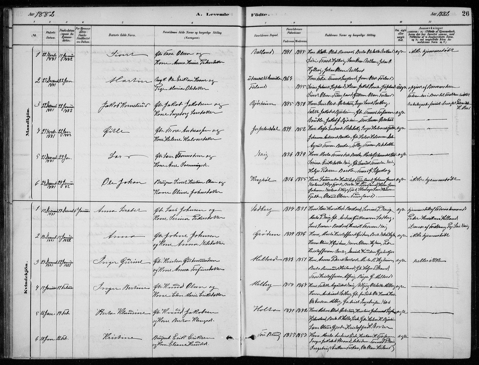 Strand sokneprestkontor, SAST/A-101828/H/Ha/Hab/L0004: Parish register (copy) no. B 4, 1878-1903, p. 26