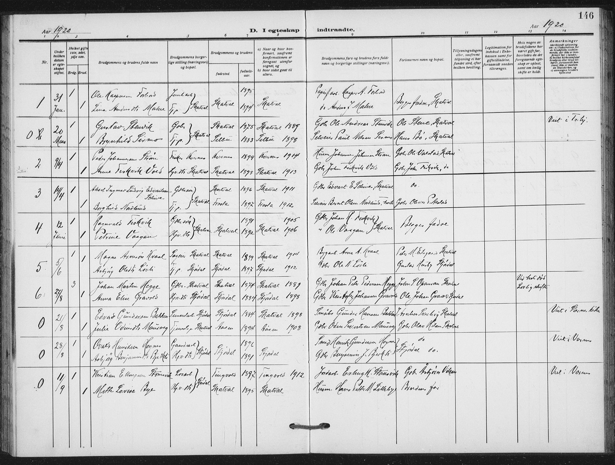 Ministerialprotokoller, klokkerbøker og fødselsregistre - Nord-Trøndelag, SAT/A-1458/712/L0102: Parish register (official) no. 712A03, 1916-1929, p. 146