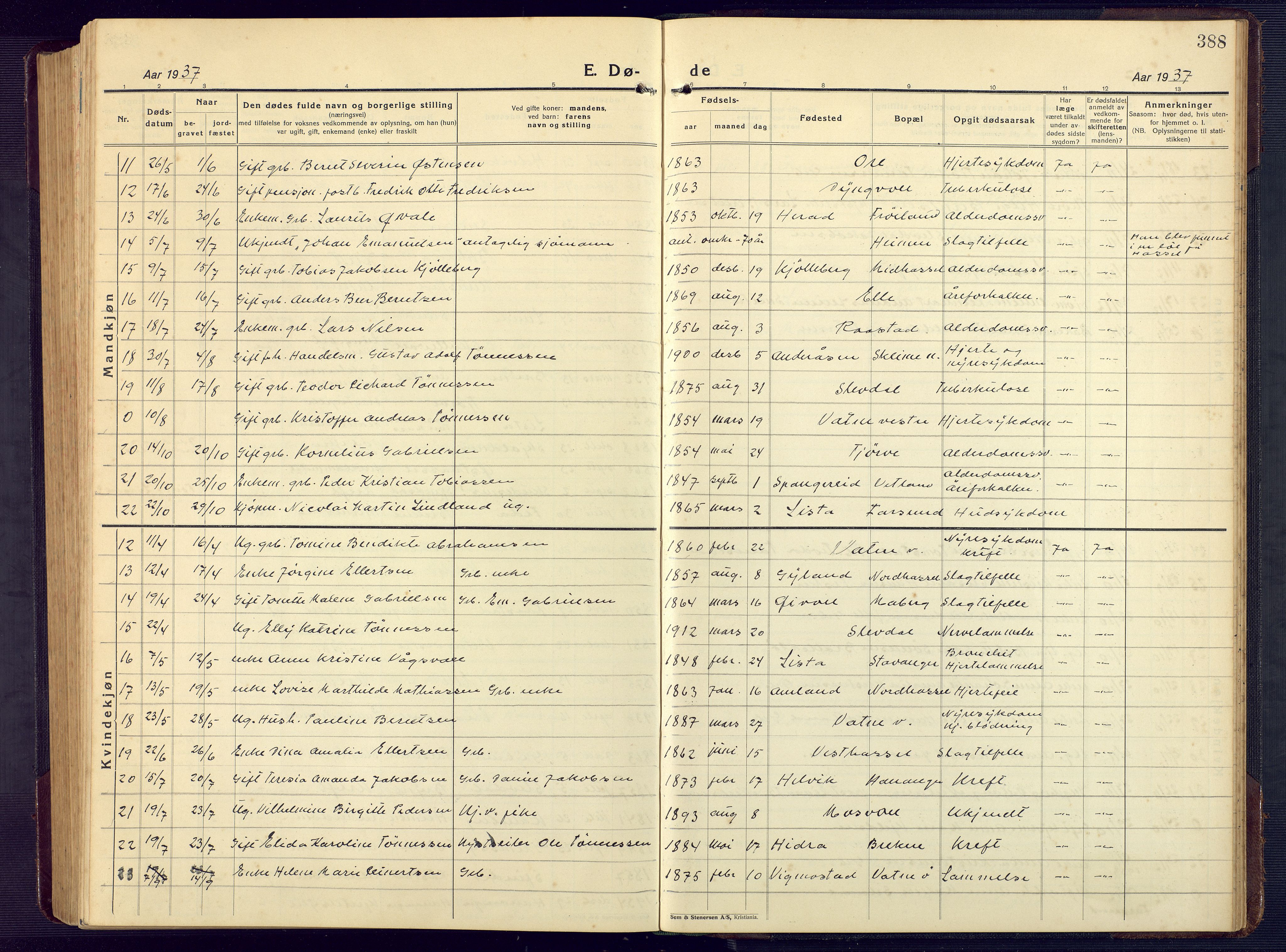 Lista sokneprestkontor, AV/SAK-1111-0027/F/Fb/L0006: Parish register (copy) no. B 6, 1924-1947, p. 388