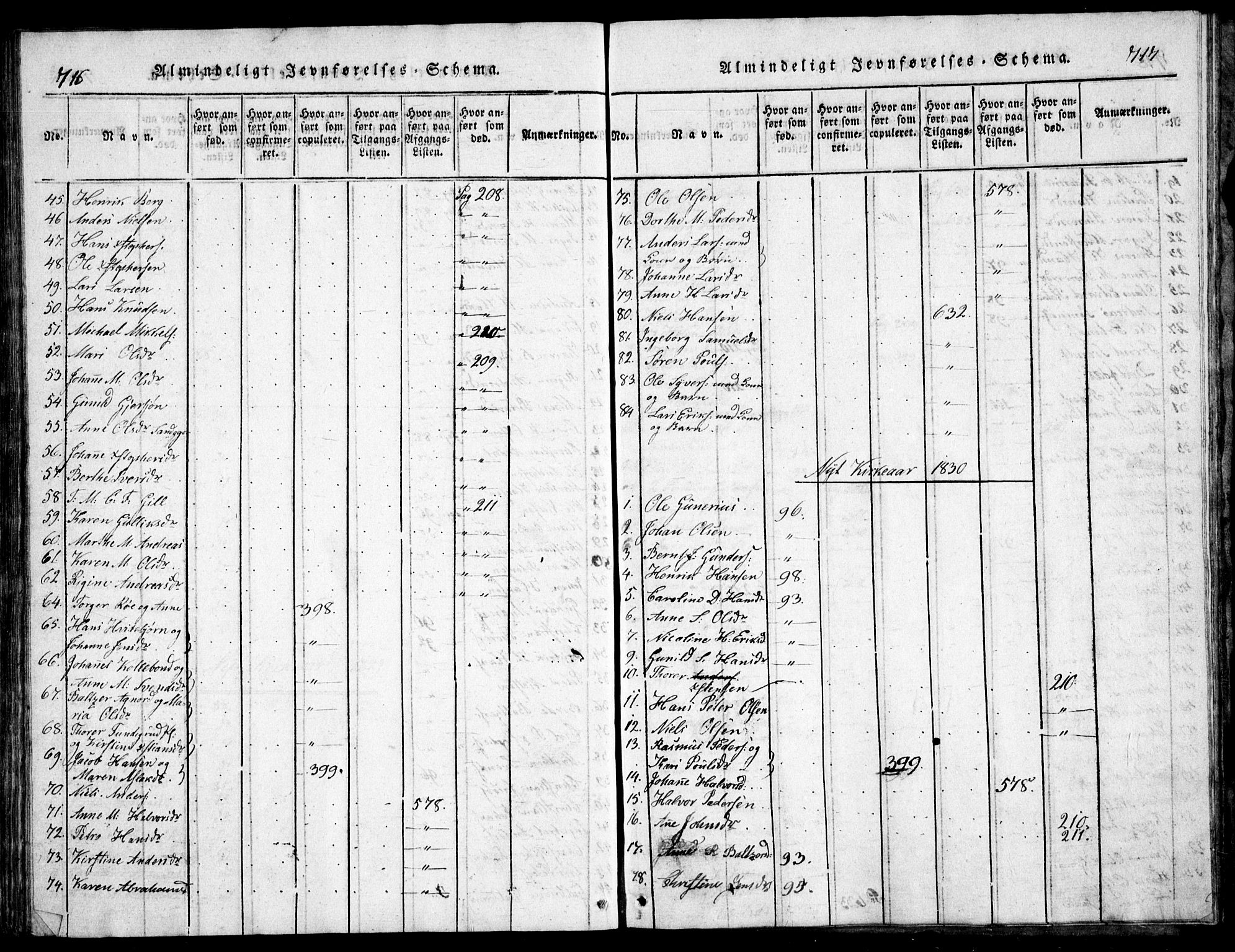 Nesodden prestekontor Kirkebøker, AV/SAO-A-10013/G/Ga/L0001: Parish register (copy) no. I 1, 1814-1847, p. 716-717