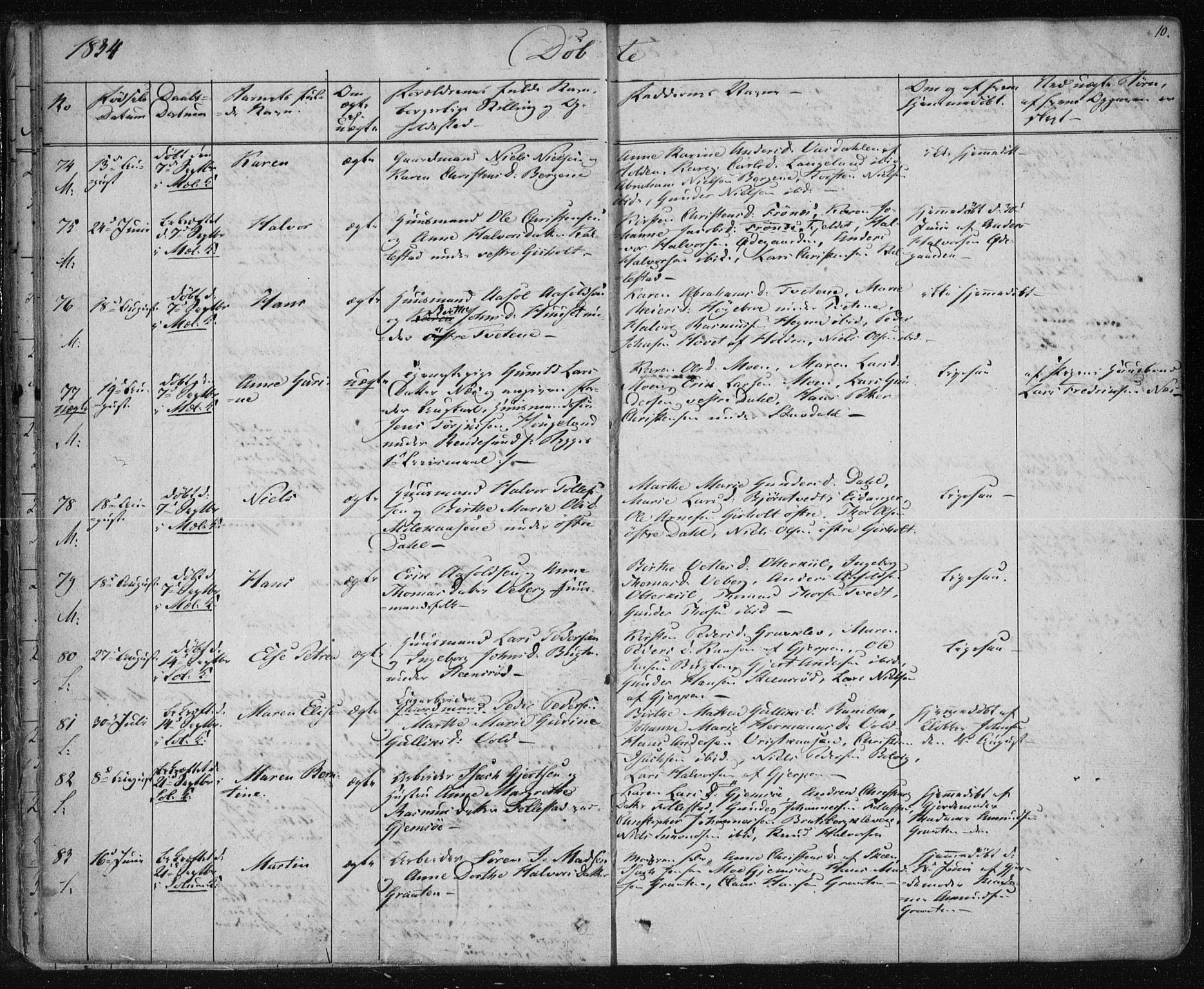 Solum kirkebøker, SAKO/A-306/F/Fa/L0005: Parish register (official) no. I 5, 1833-1843, p. 10