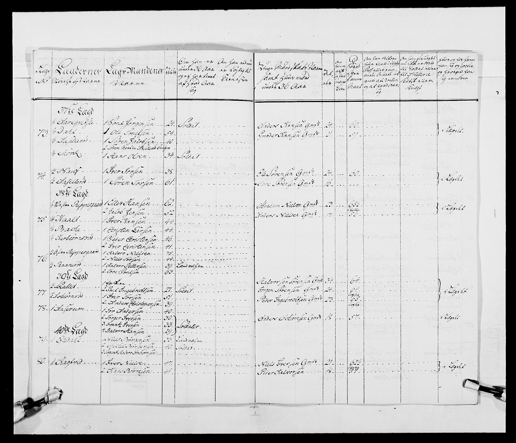 Kommanderende general (KG I) med Det norske krigsdirektorium, AV/RA-EA-5419/E/Ea/L0489: 1. Akershusiske regiment, 1767, p. 309